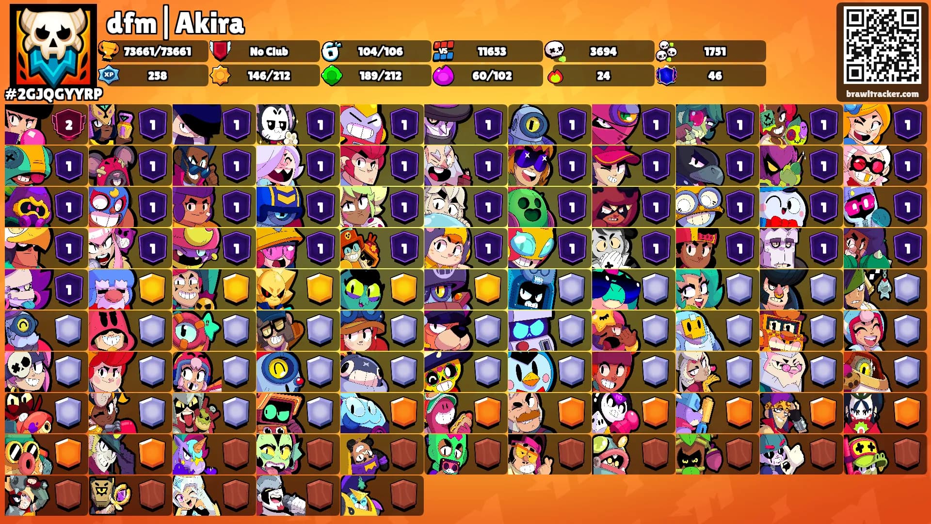 dfm|Akira's Ranks