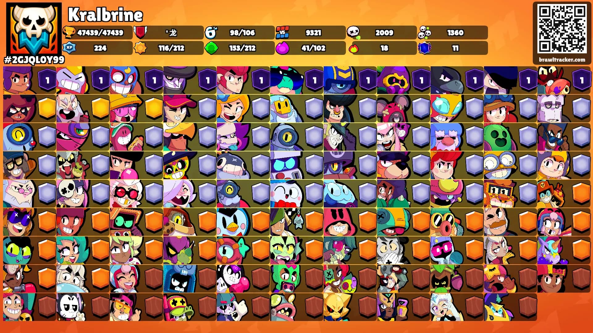 Kralbrine's Ranks