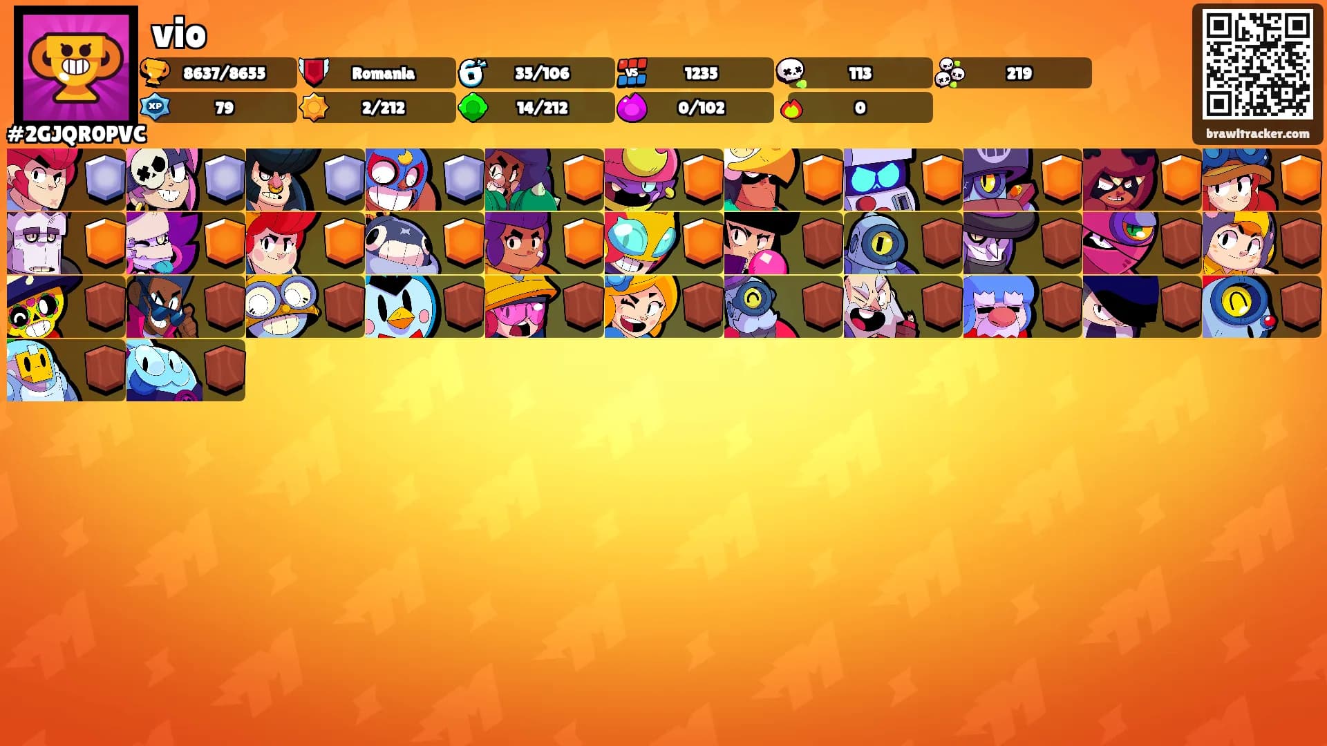 vio's Ranks