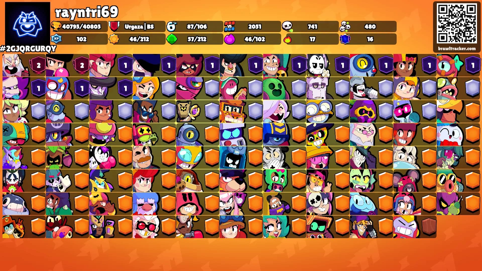 rayntri69's Ranks