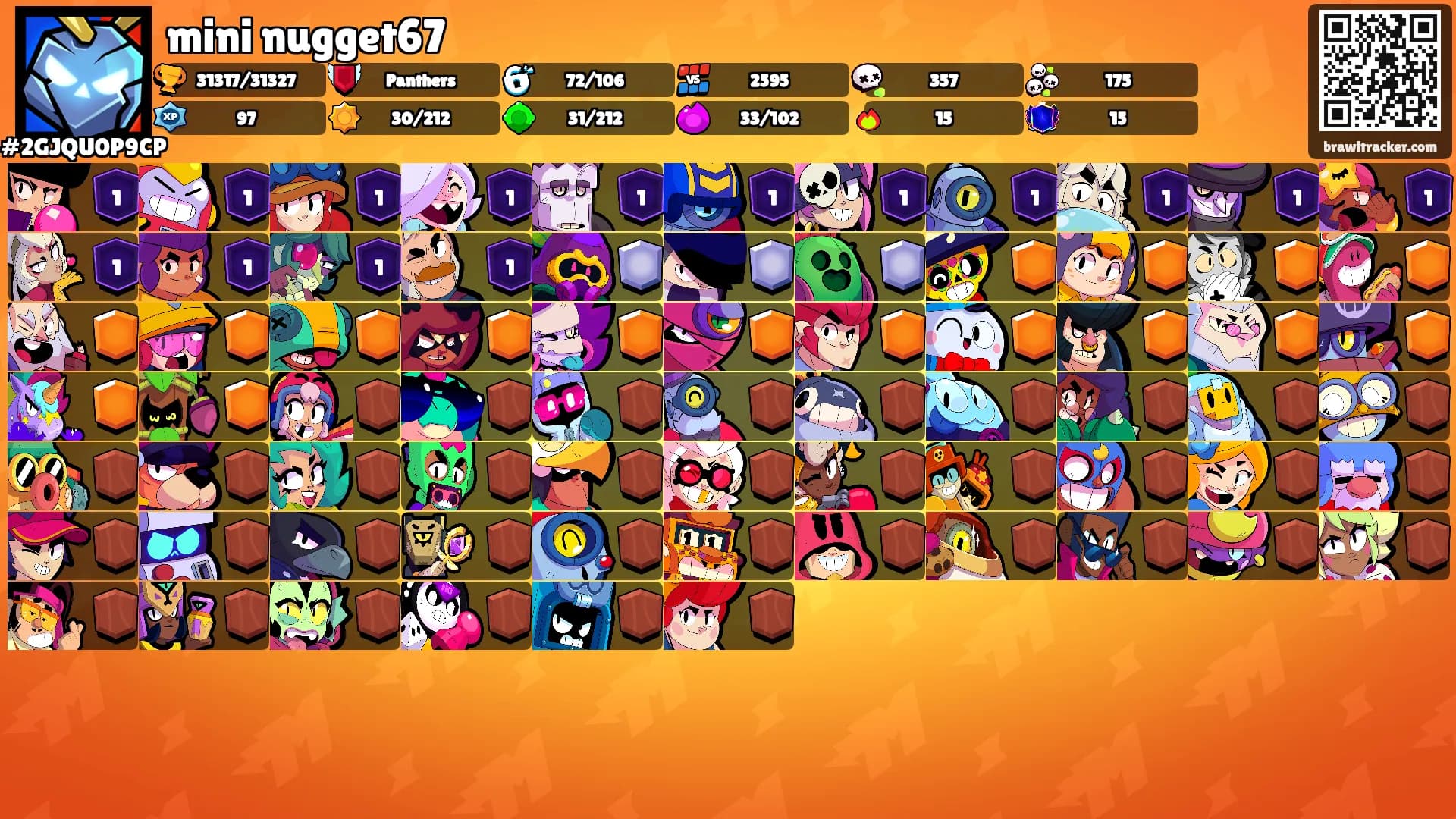 mini nugget67's Ranks