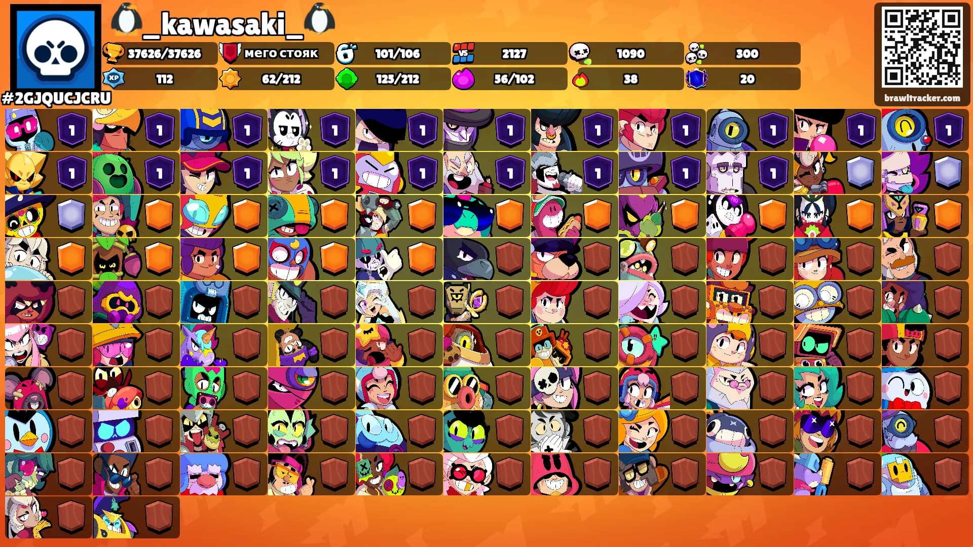 🐧_kawasaki_🐧's Ranks