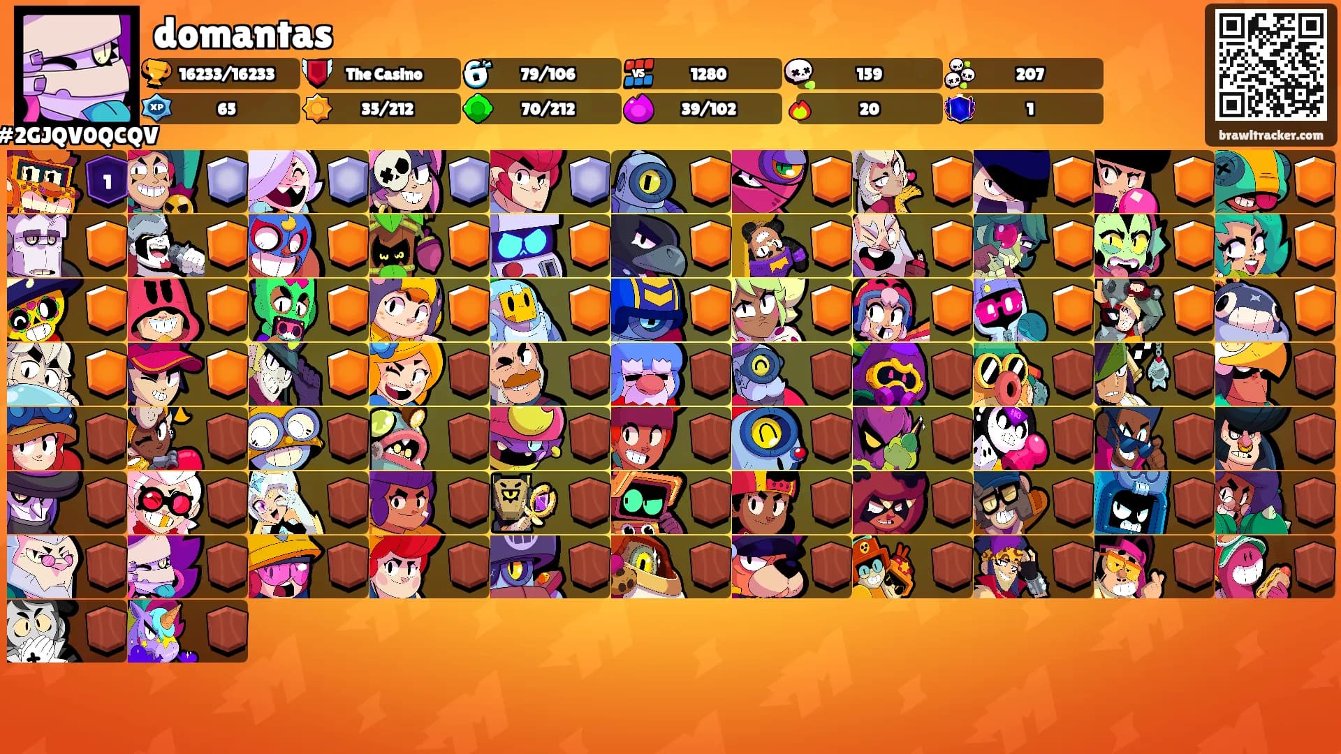 domantas's Ranks