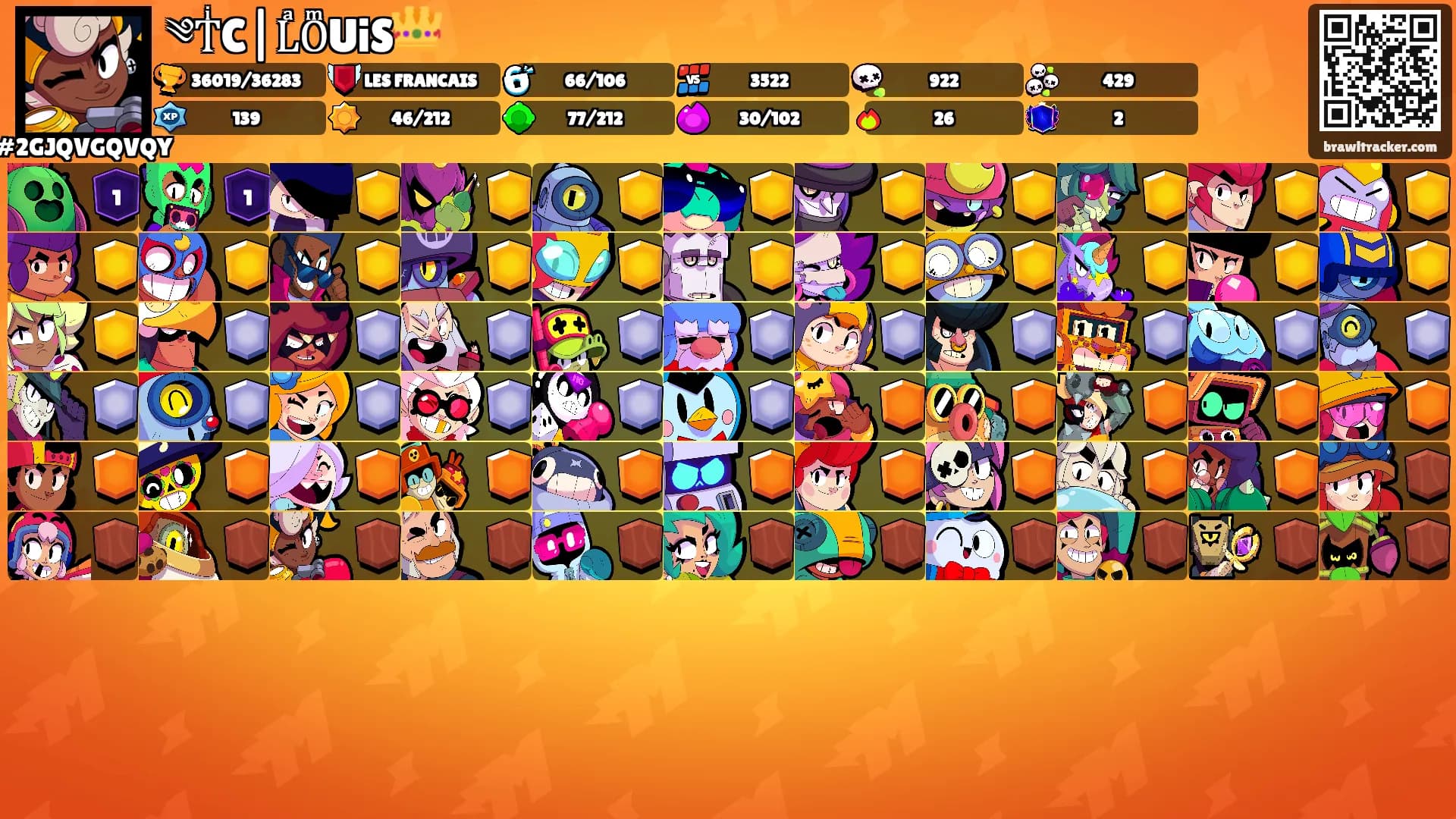 ༄TͥC|LͣOͫUiS👑's Ranks