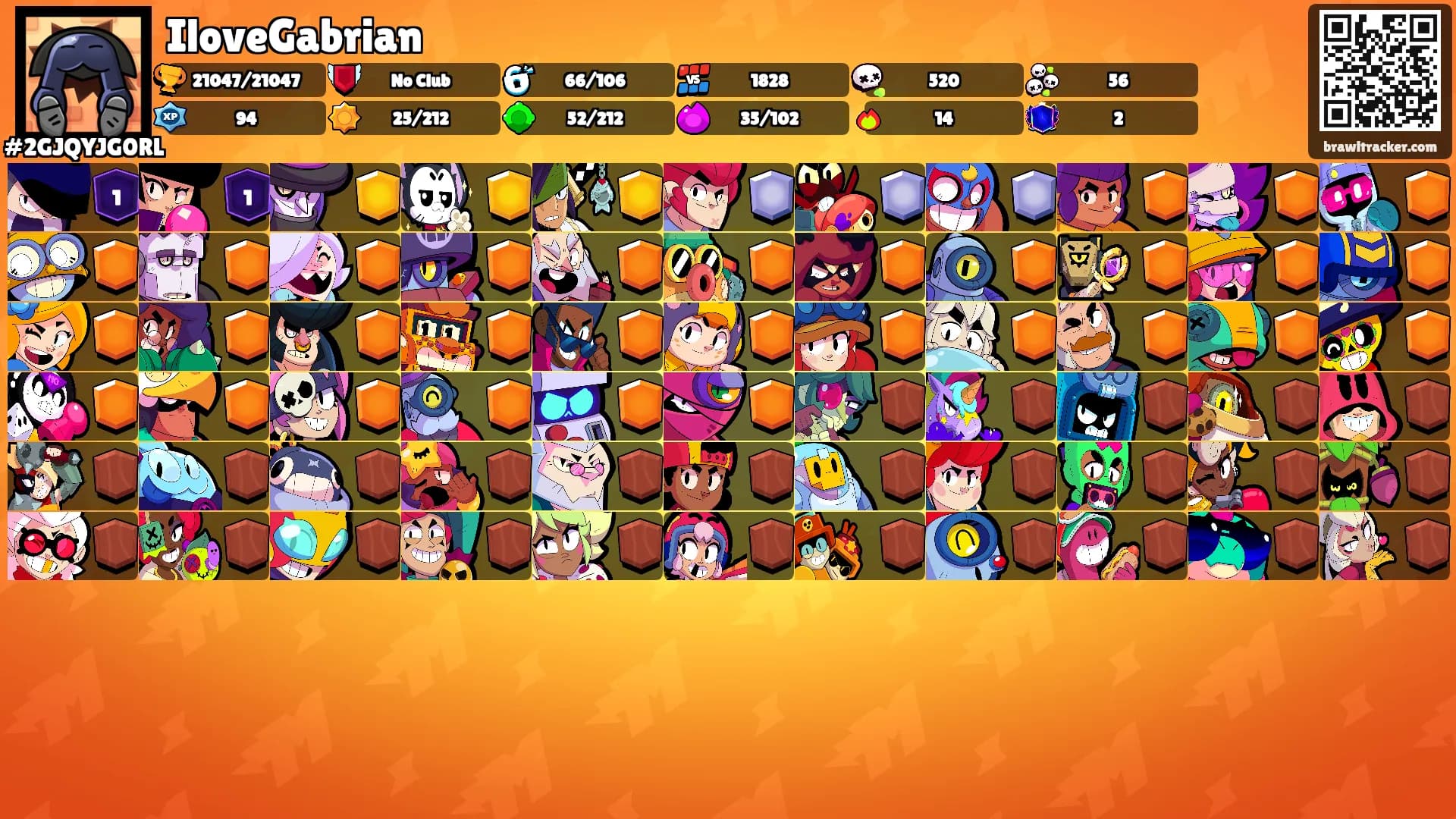 IloveGabrian's Ranks