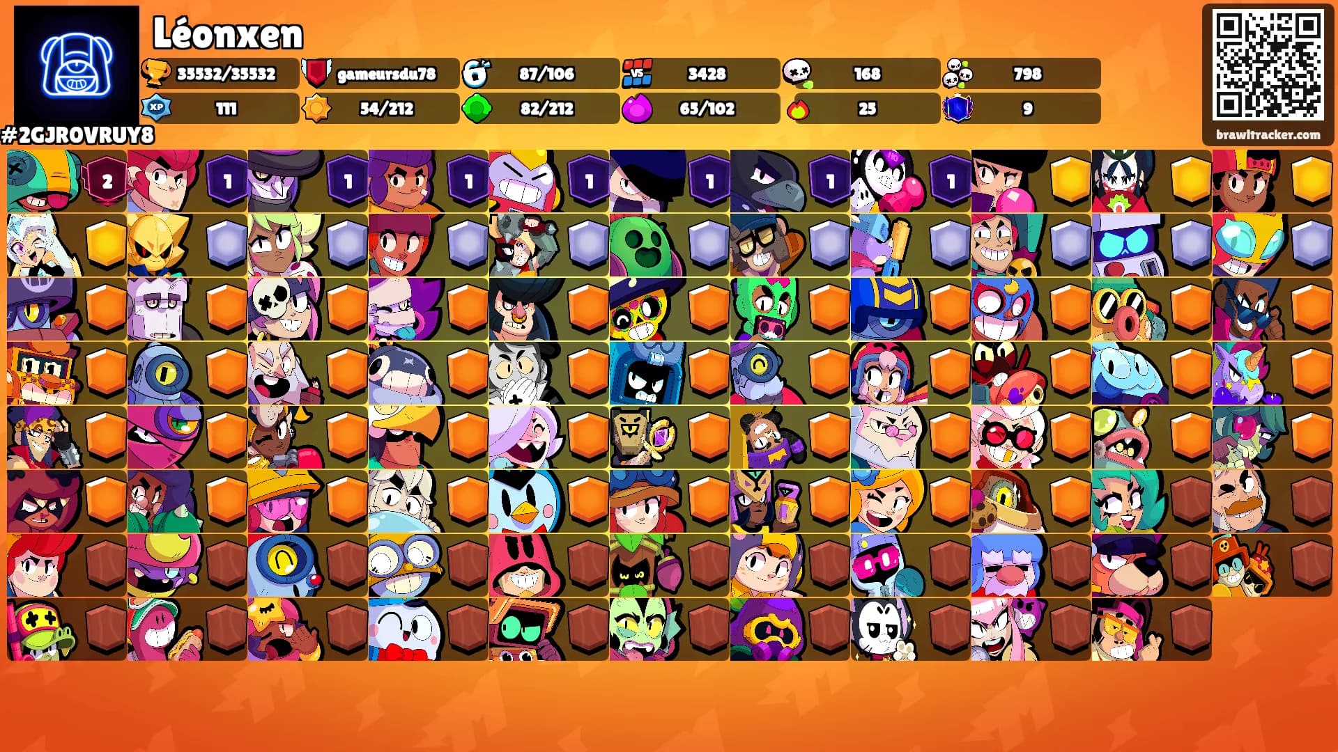 Léonxen's Ranks