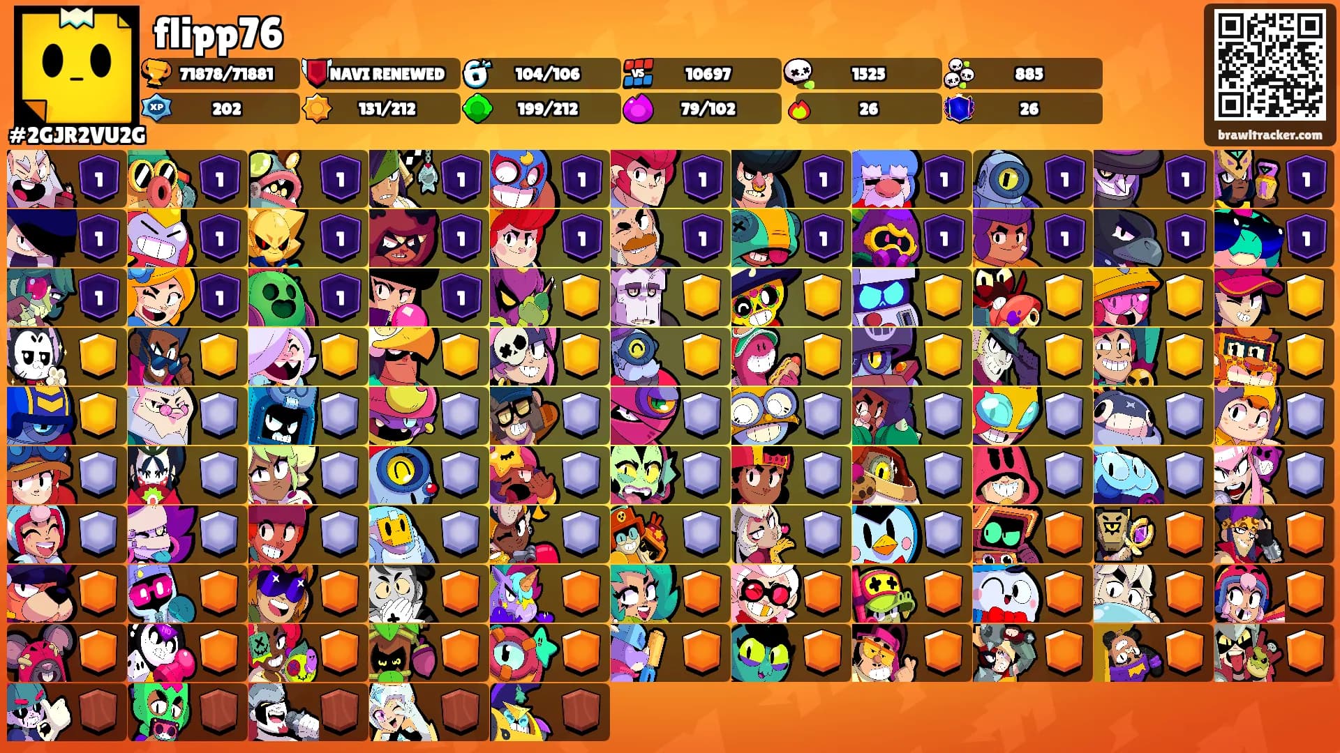flipp76's Ranks