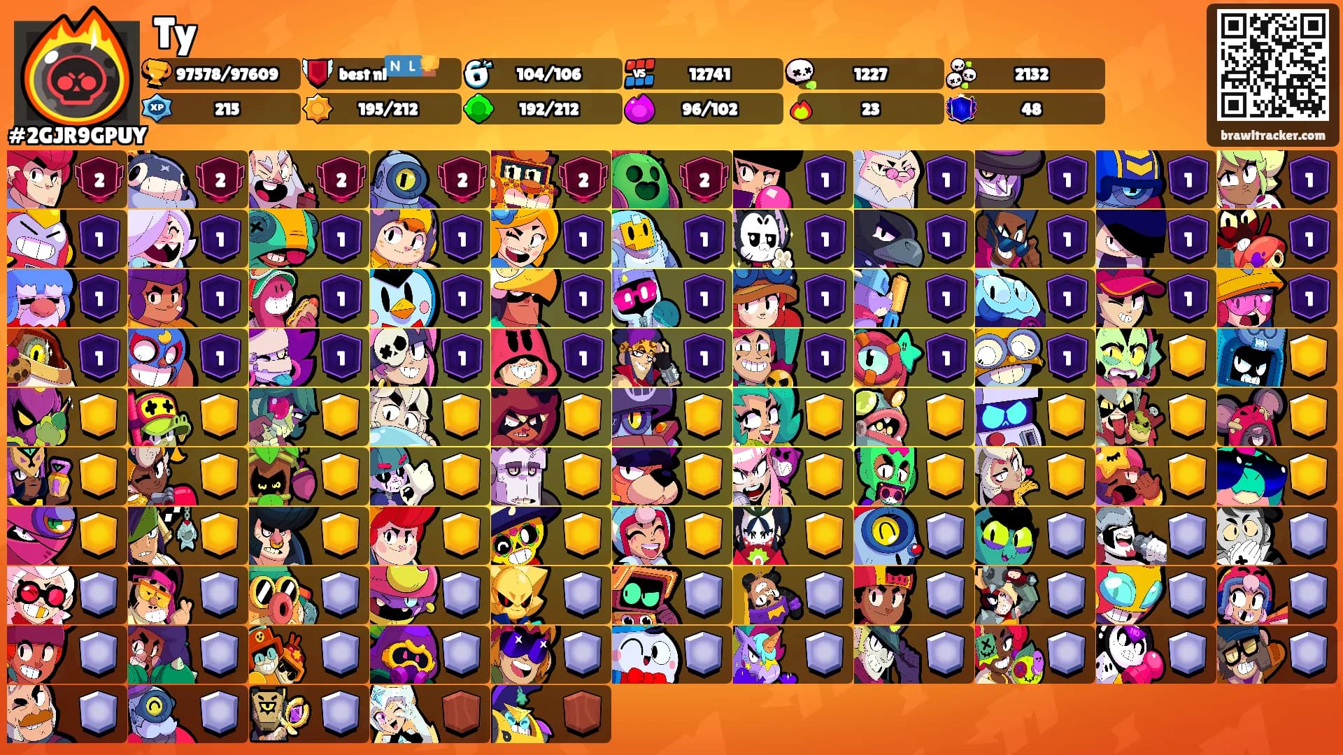 Ty's Ranks