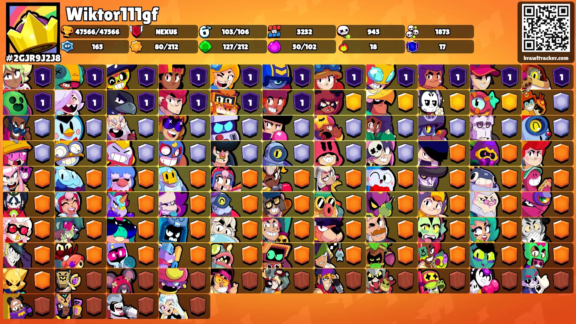 Wiktor111gf's Ranks