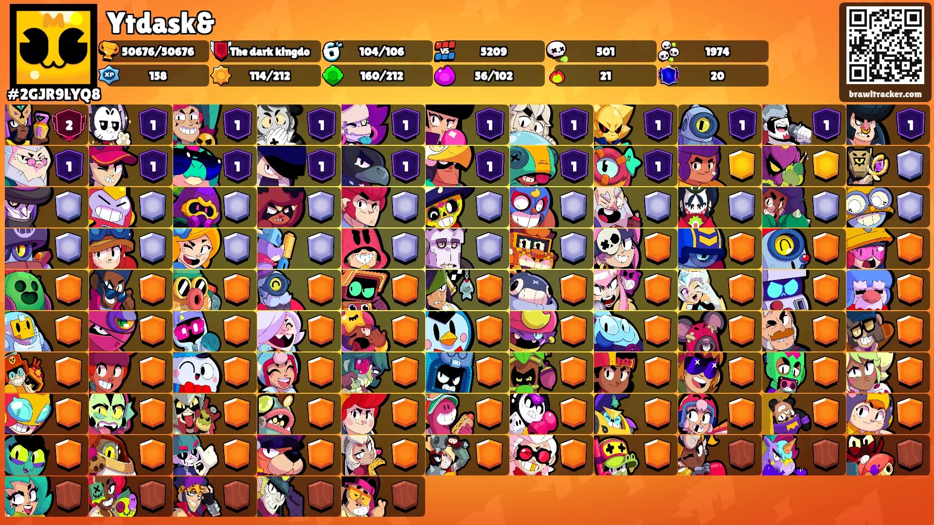 Ytdask&'s Ranks