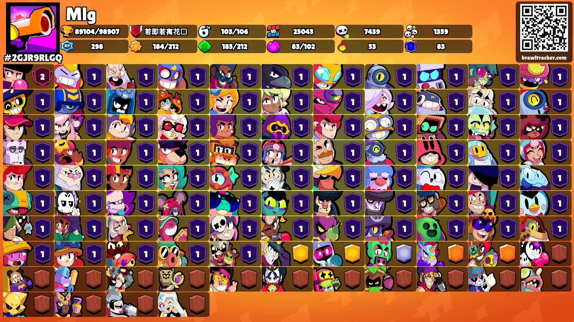 Mlg's Ranks