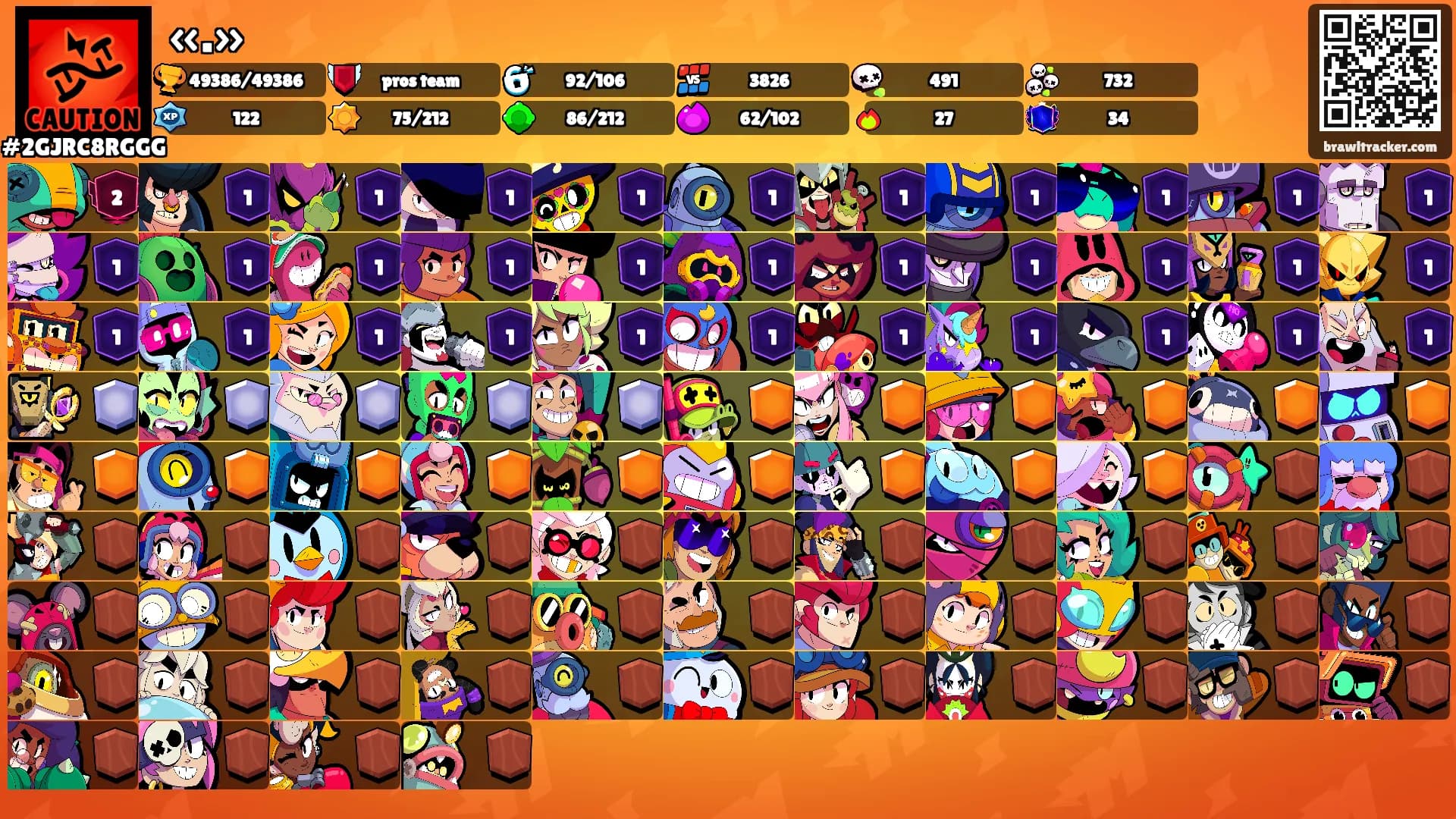 «.»'s Ranks