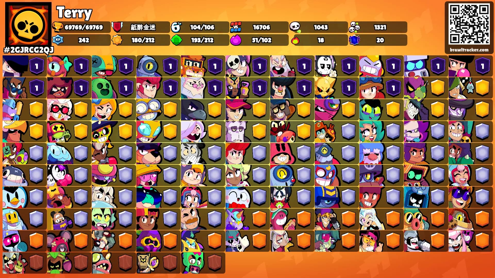 Terry's Ranks