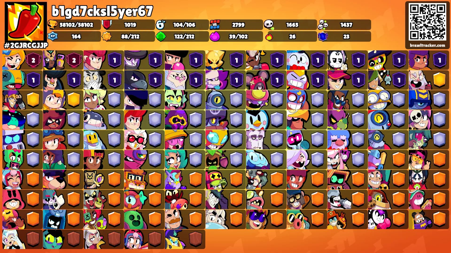b1gd7cksl5yer67's Ranks