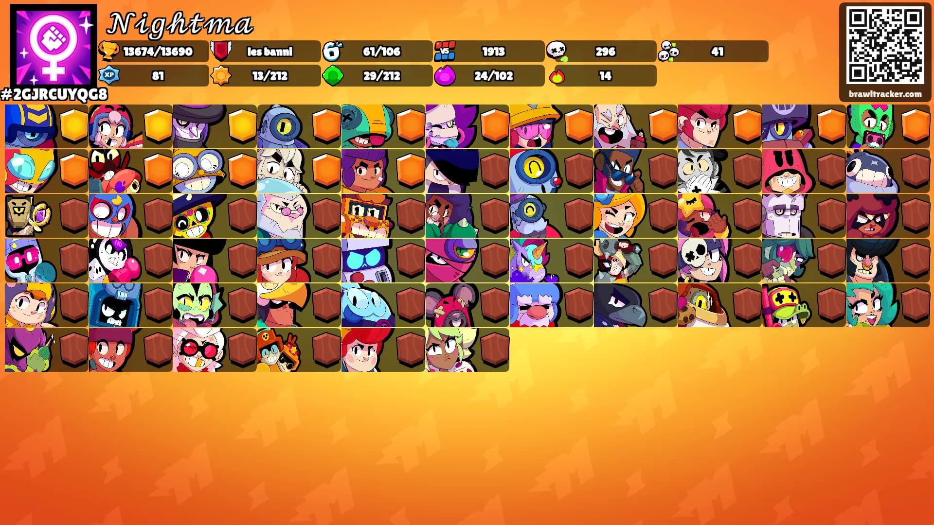𝒩𝒾𝑔𝒽𝓉𝓂𝒶's Ranks