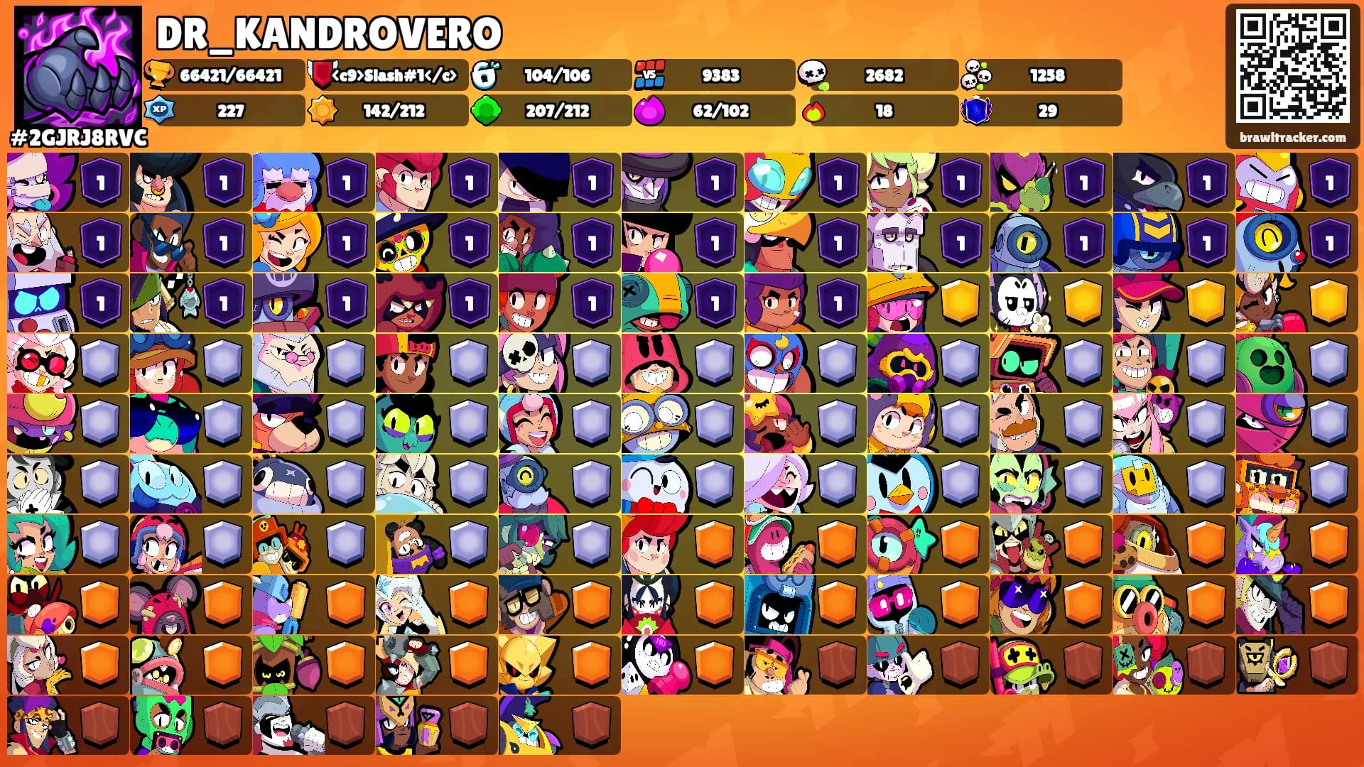 DR_KANDROVERO's Ranks