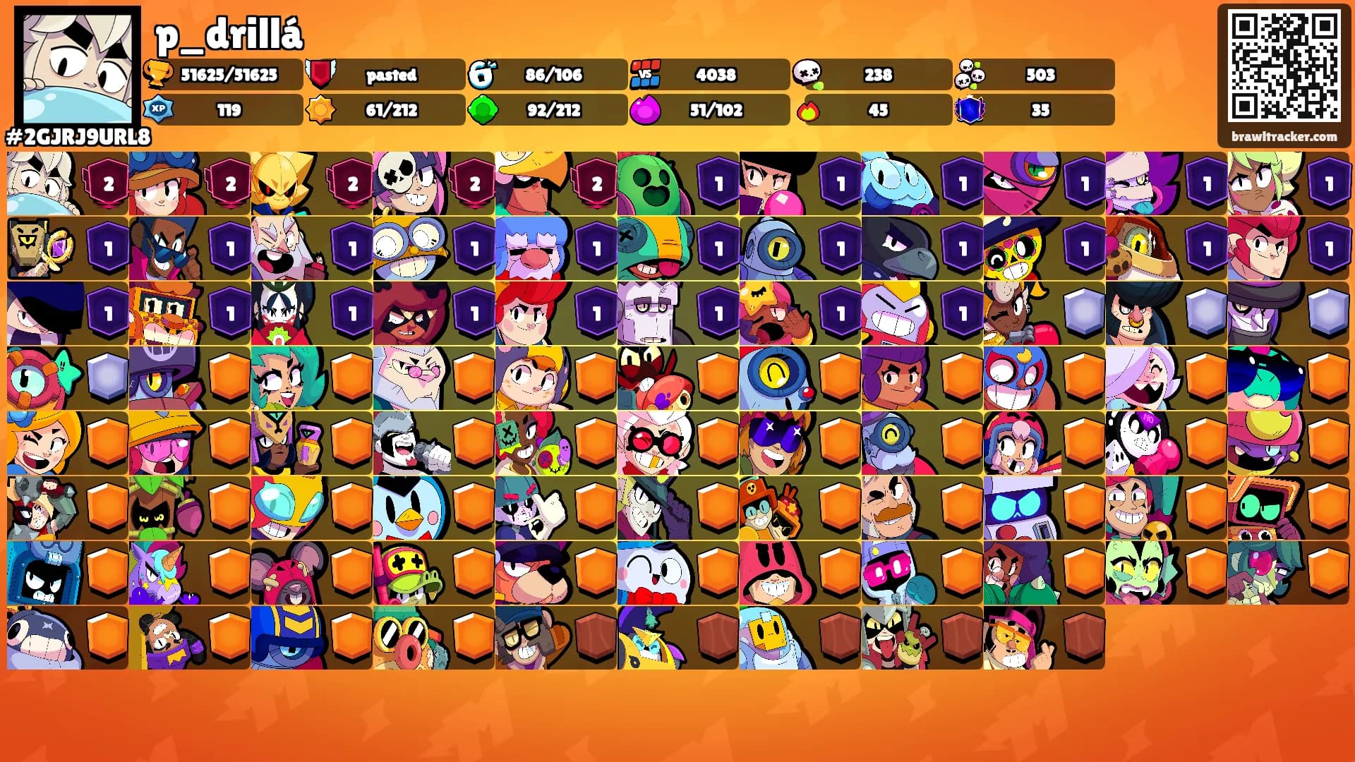 p_drillá's Ranks