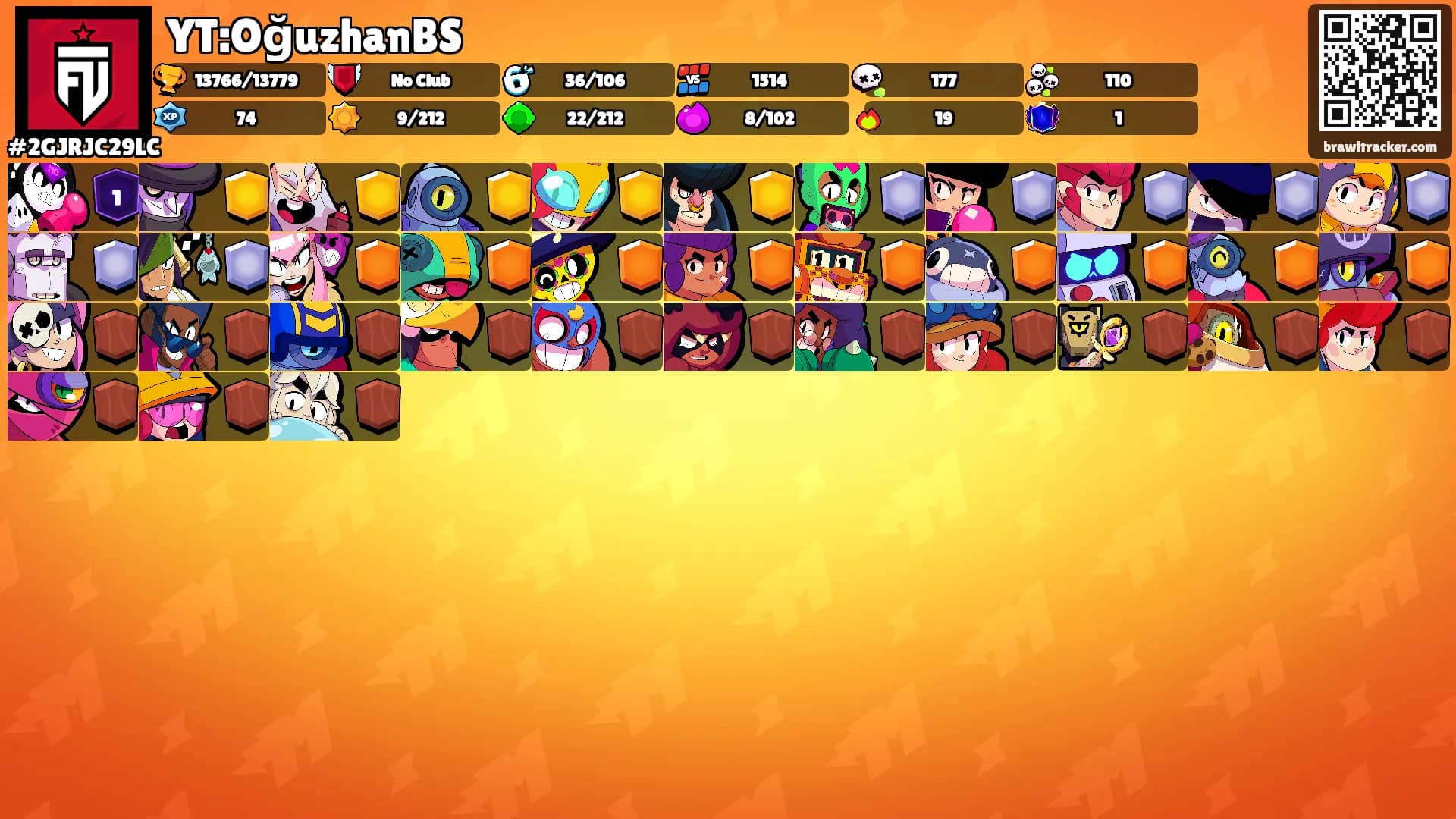 YT:OğuzhanBS's Ranks