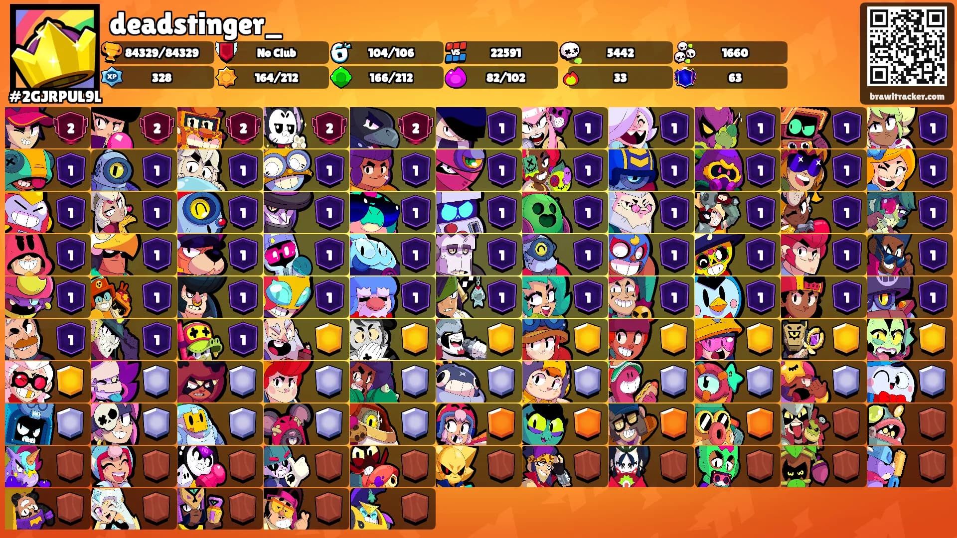 deadstinger_'s Ranks