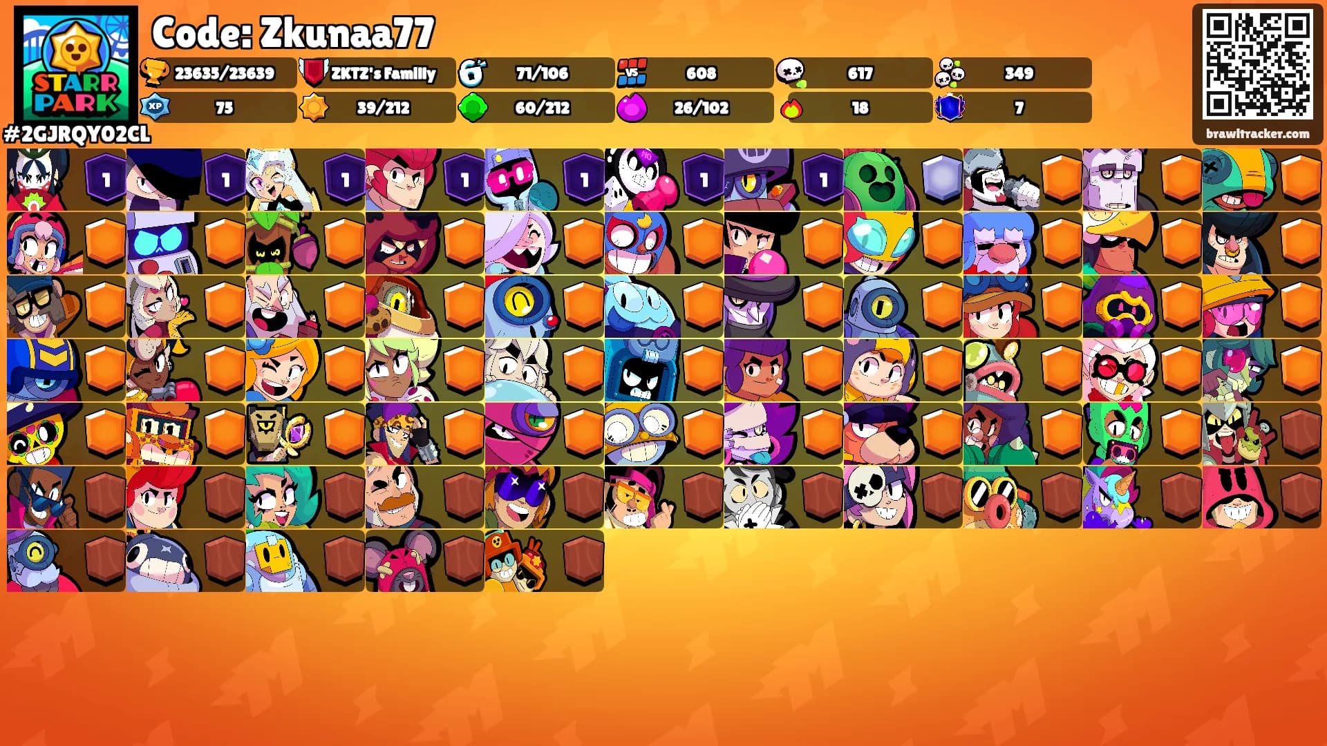 Code: Zkunaa77's Ranks