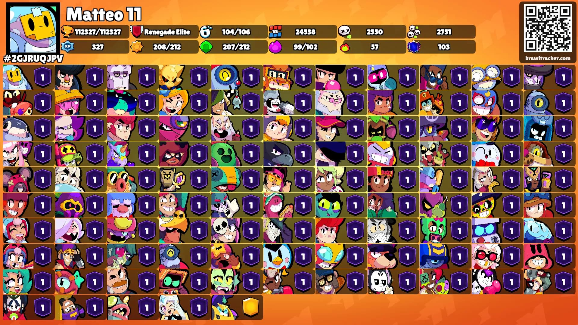 Matteo 11's Ranks