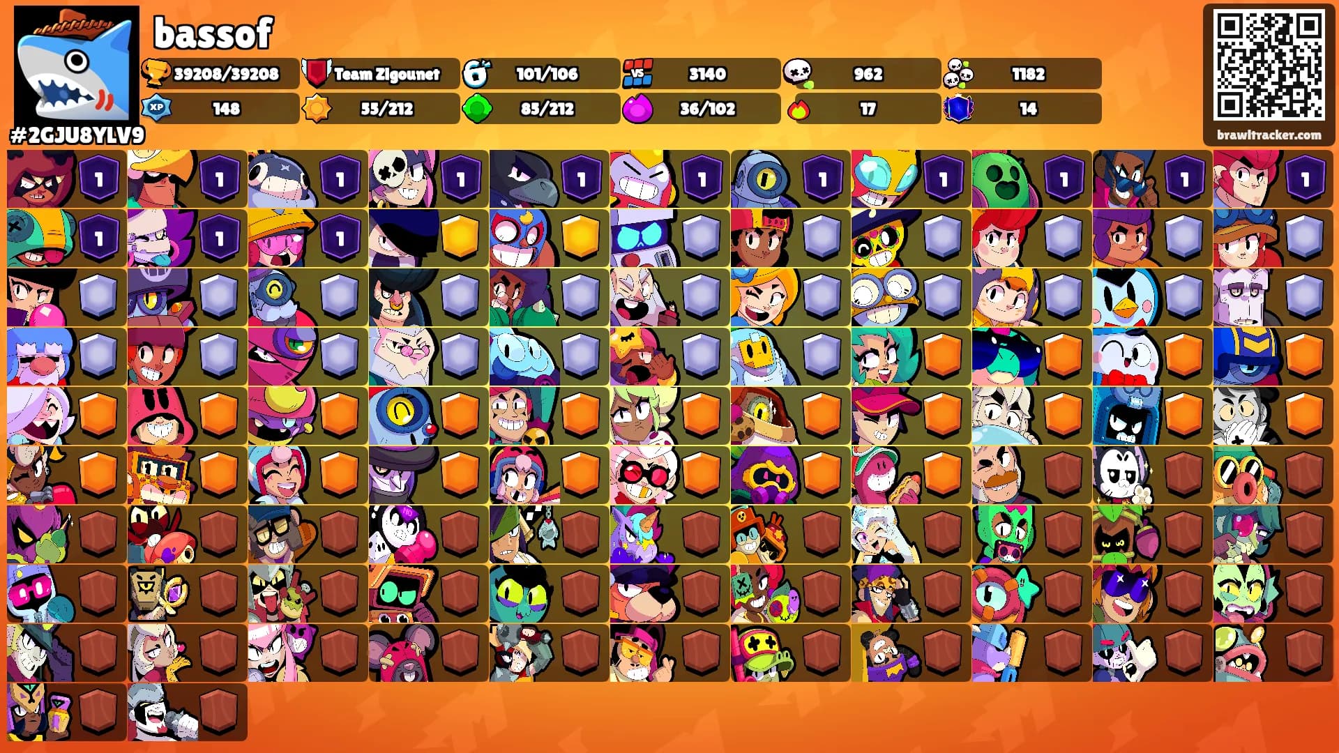 bassof's Ranks