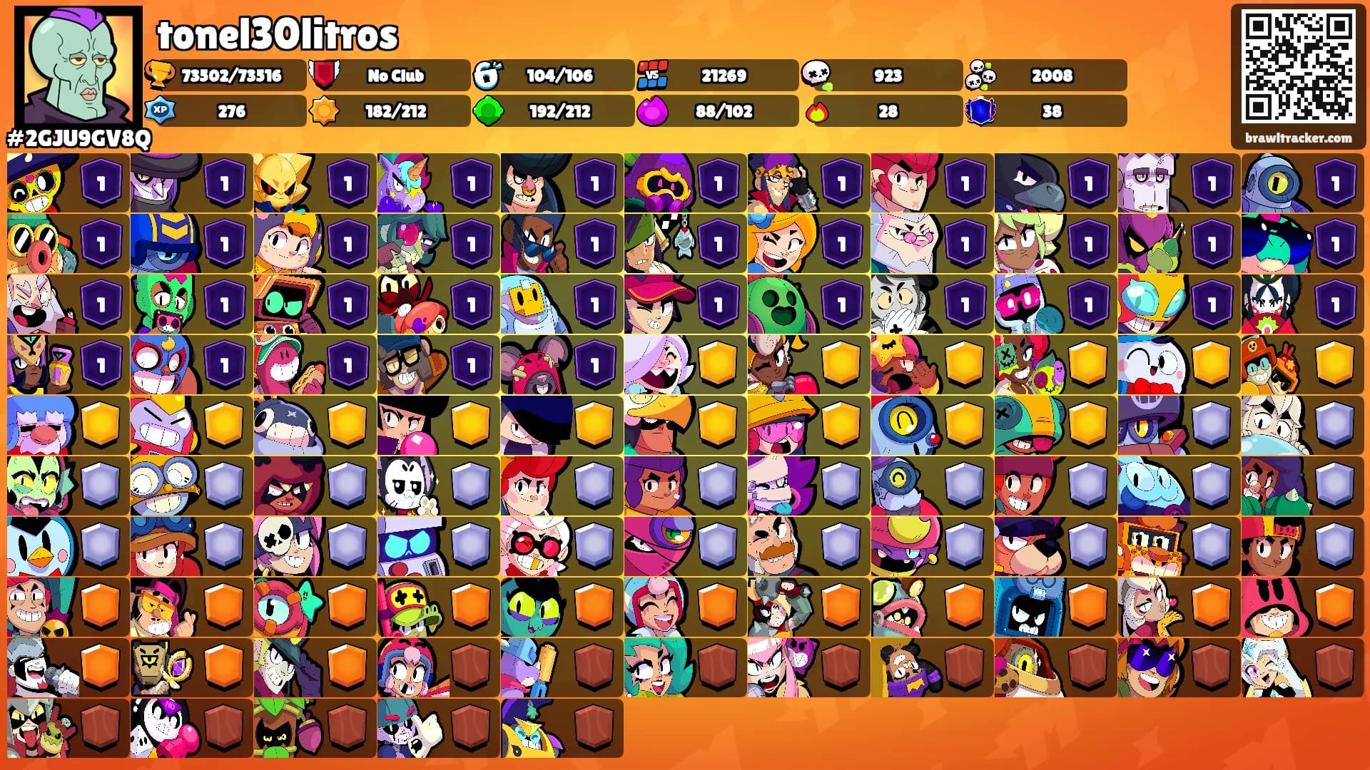 tonel30litros's Ranks