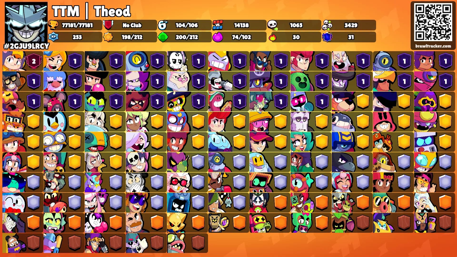 TTM | Theod's Ranks