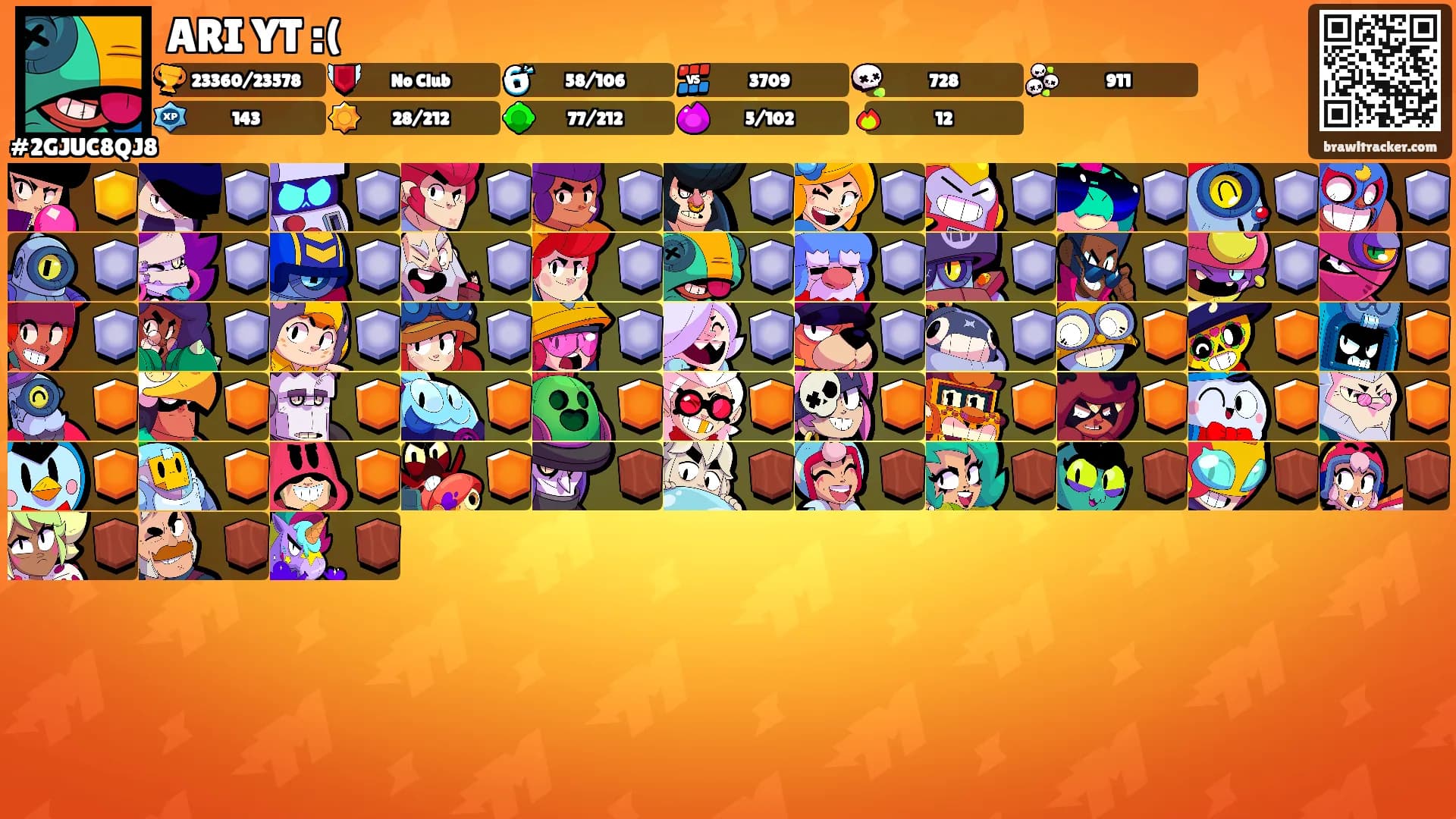 ARI YT :('s Ranks