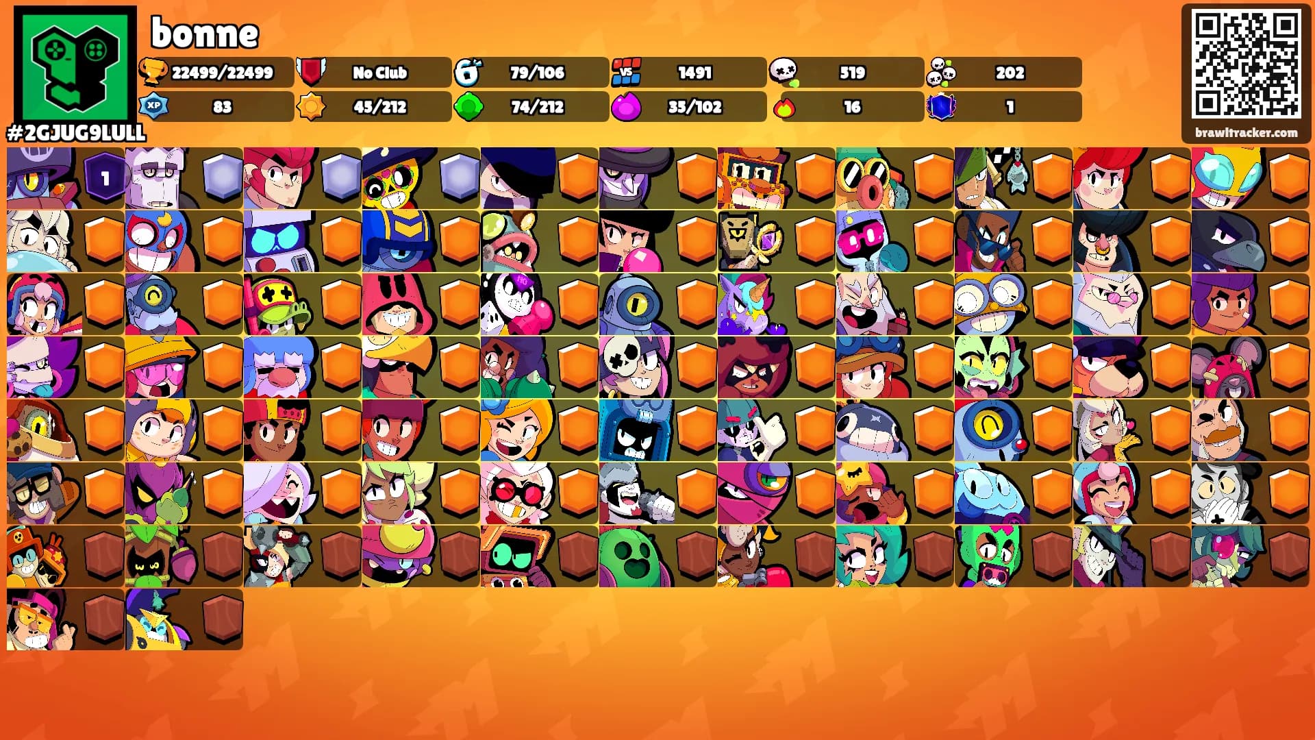 bonne's Ranks