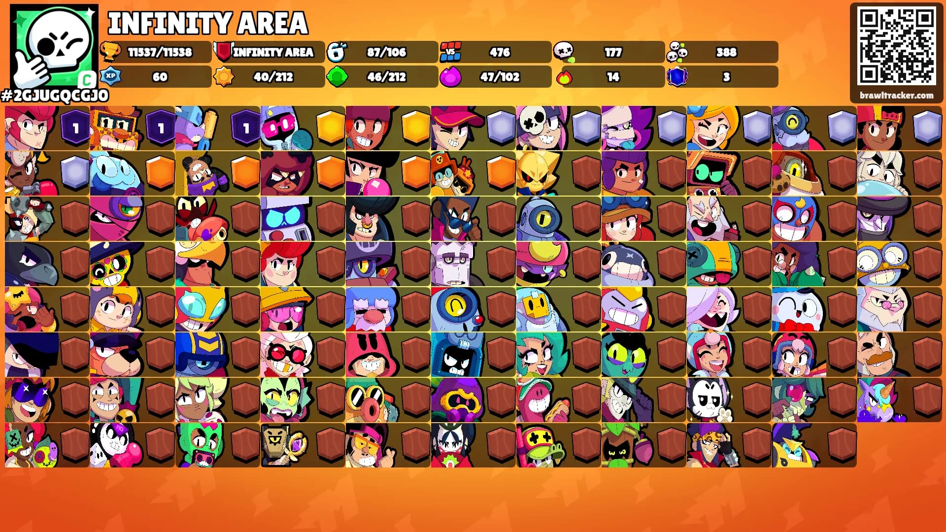 INFINITY AREA's Ranks