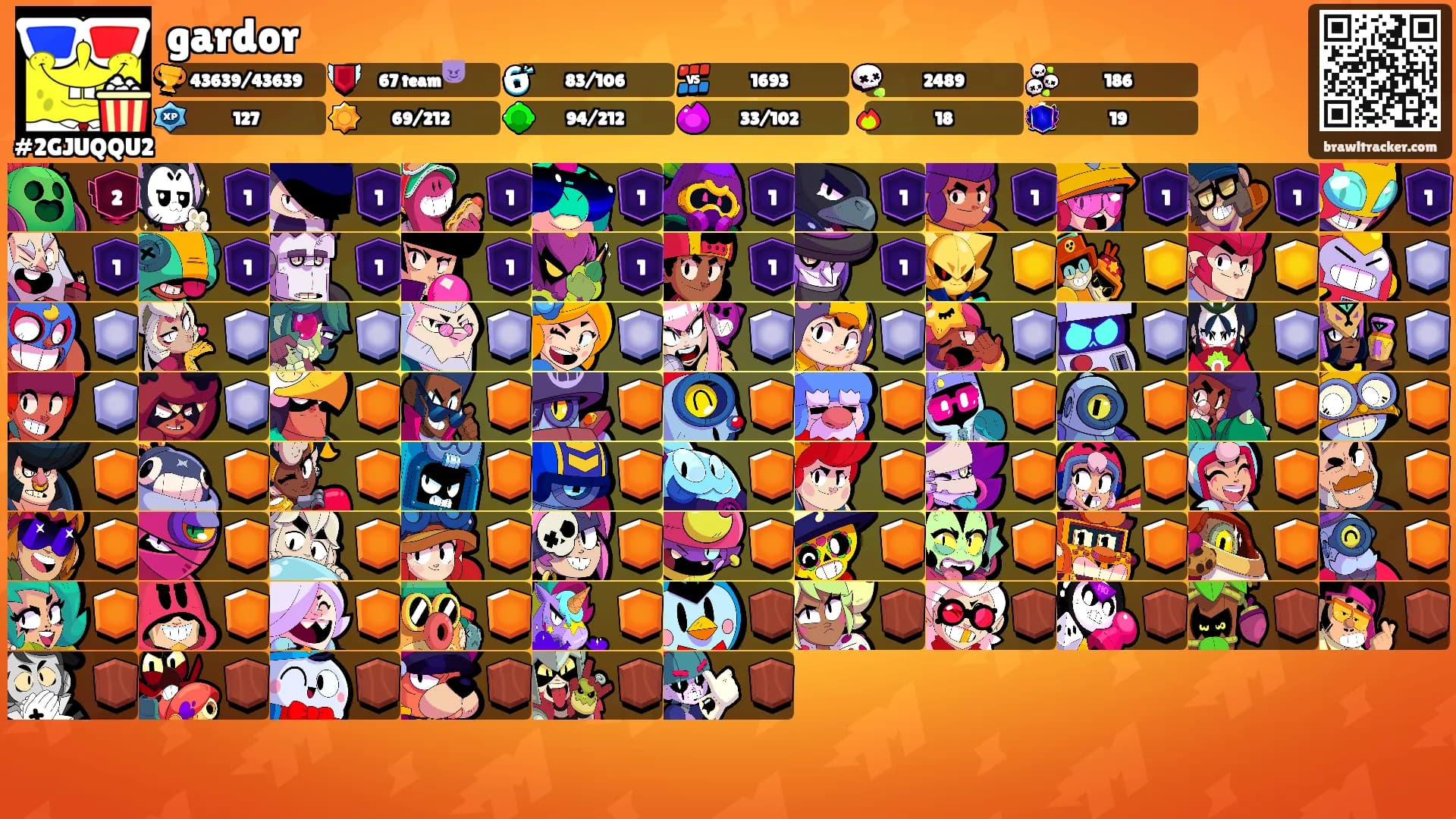 gardor's Ranks