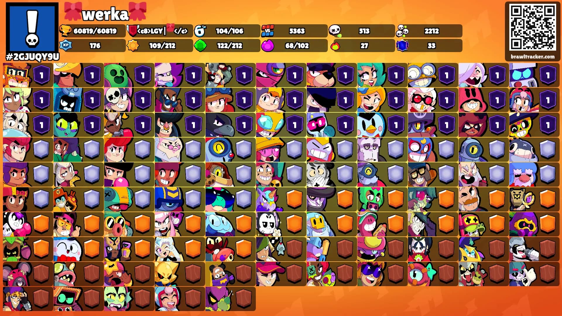 🎀werka🎀's Ranks