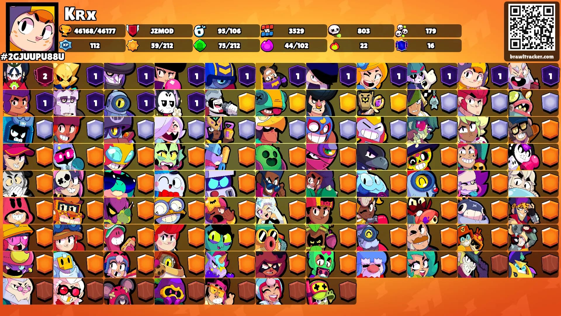 Kʀx's Ranks