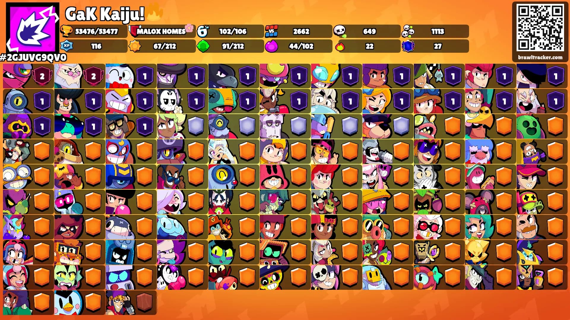 GaK Kaiju!🔥's Ranks