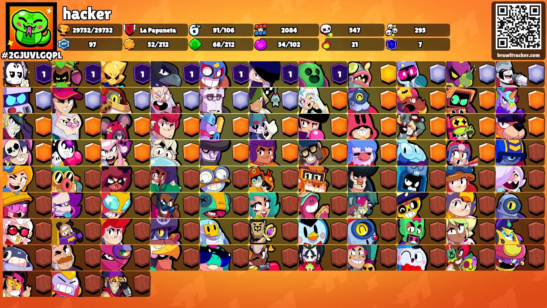 hacker's Ranks