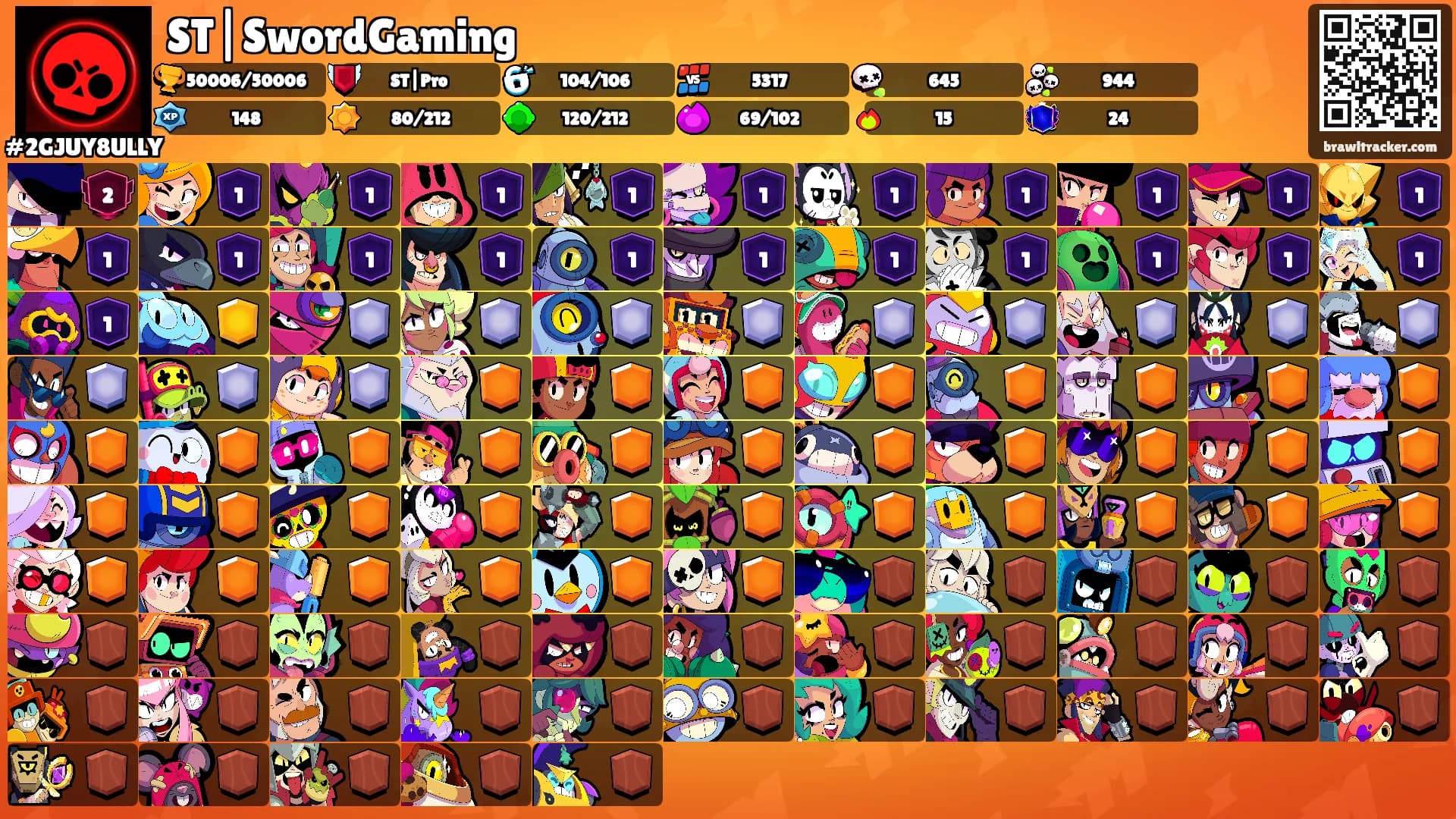ST|SwordGaming's Ranks