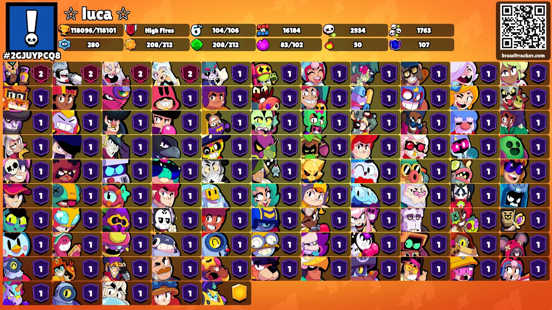 ☆ luca ☆'s Ranks