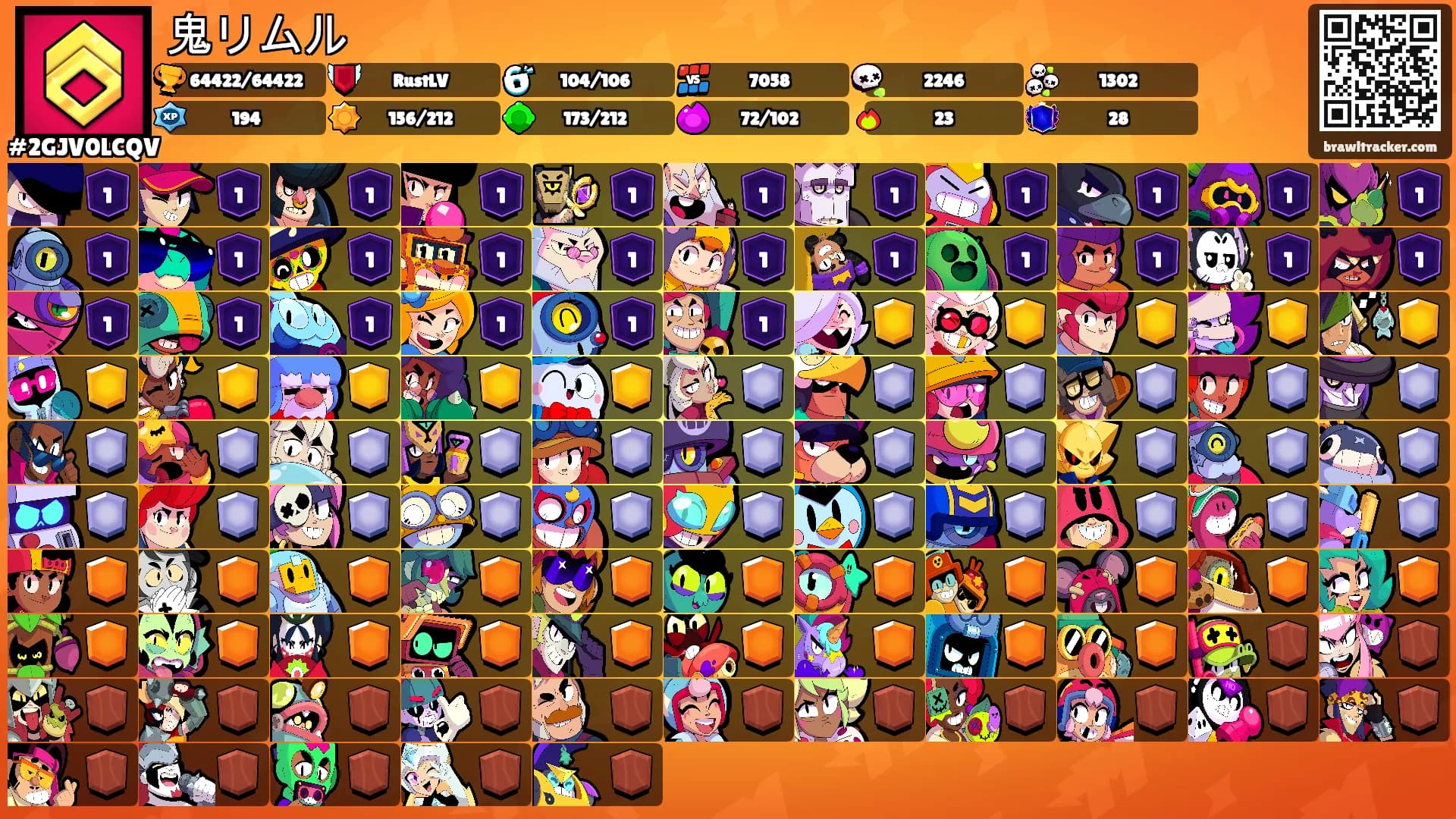 鬼リムル's Ranks