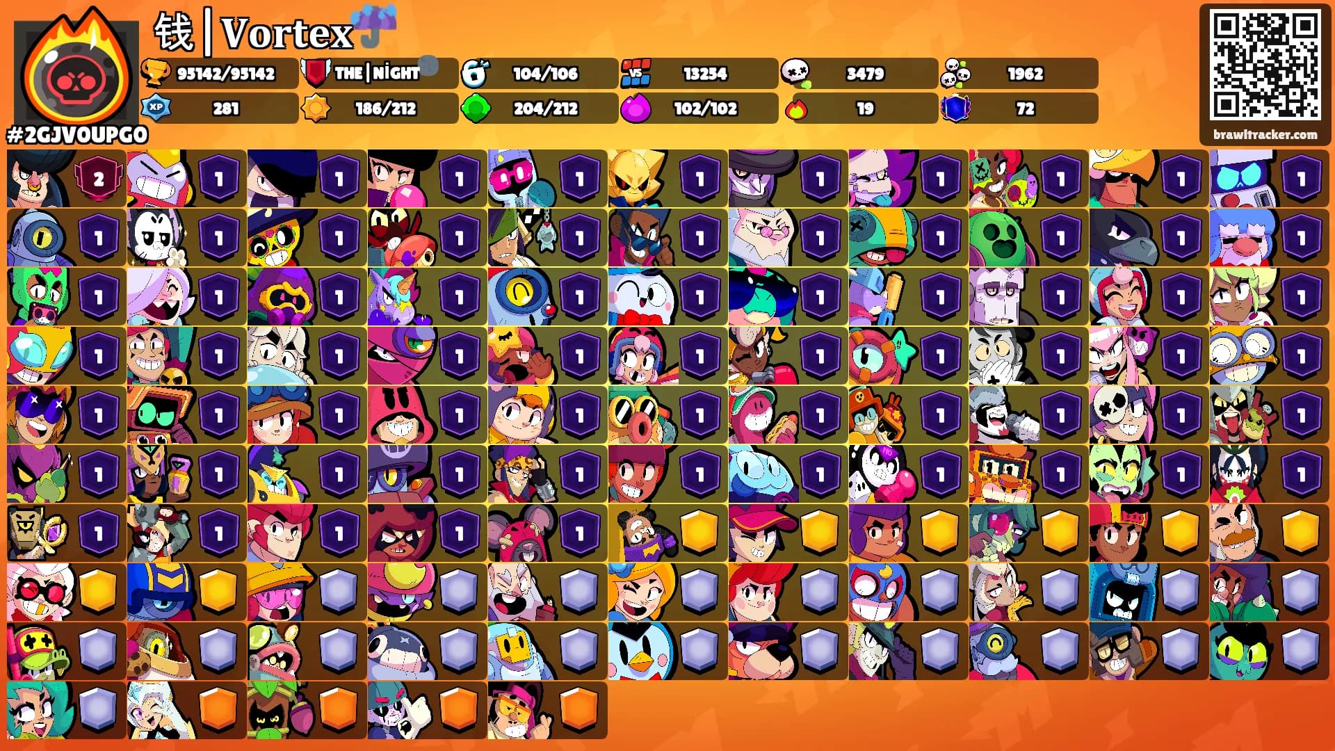 钱|𝐕𝐨𝐫𝐭𝐞𝐱☔'s Ranks