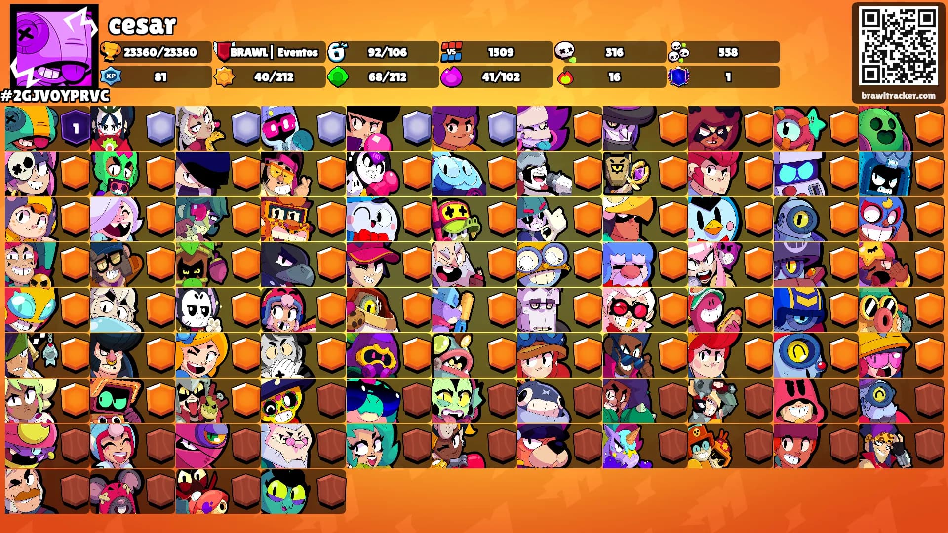 cesar's Ranks
