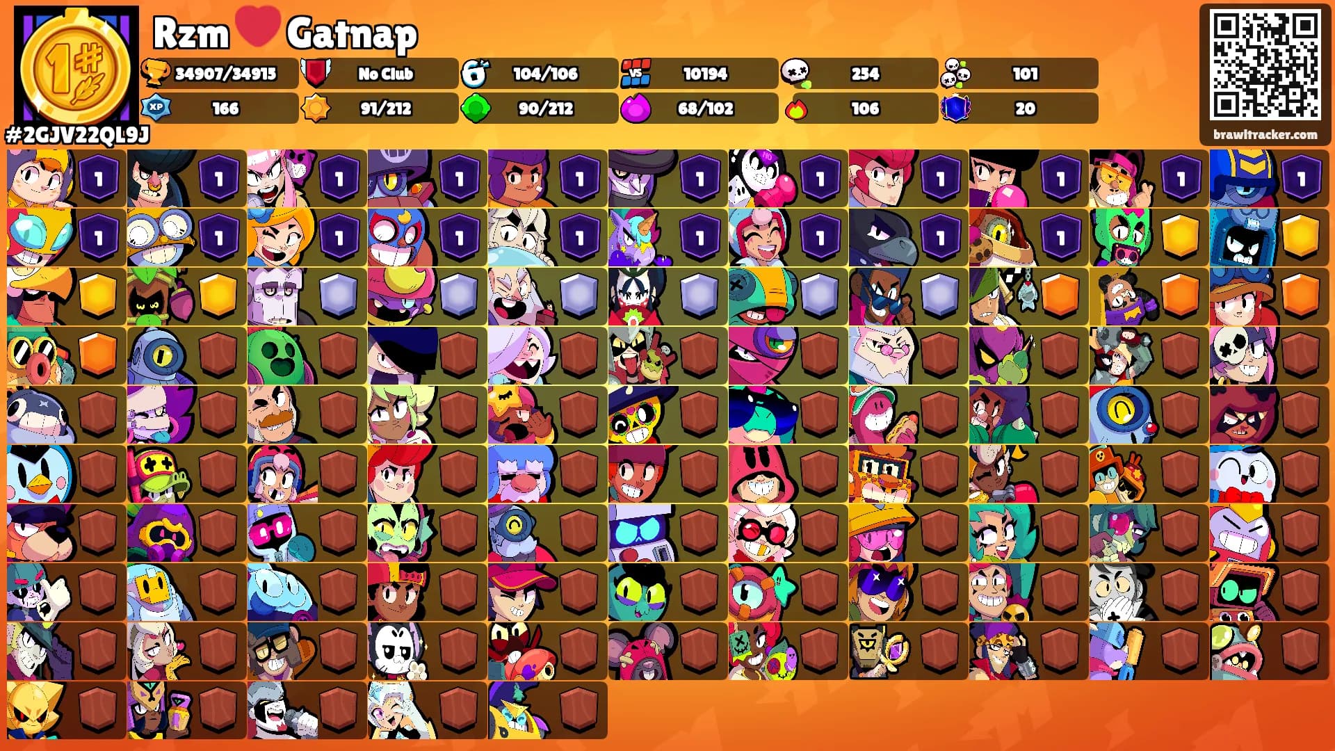 Rzm ❤️ Gatnap's Ranks