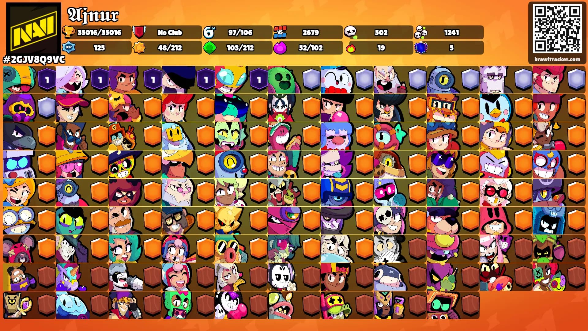 𝕬𝖏𝖓𝖚𝖗's Ranks