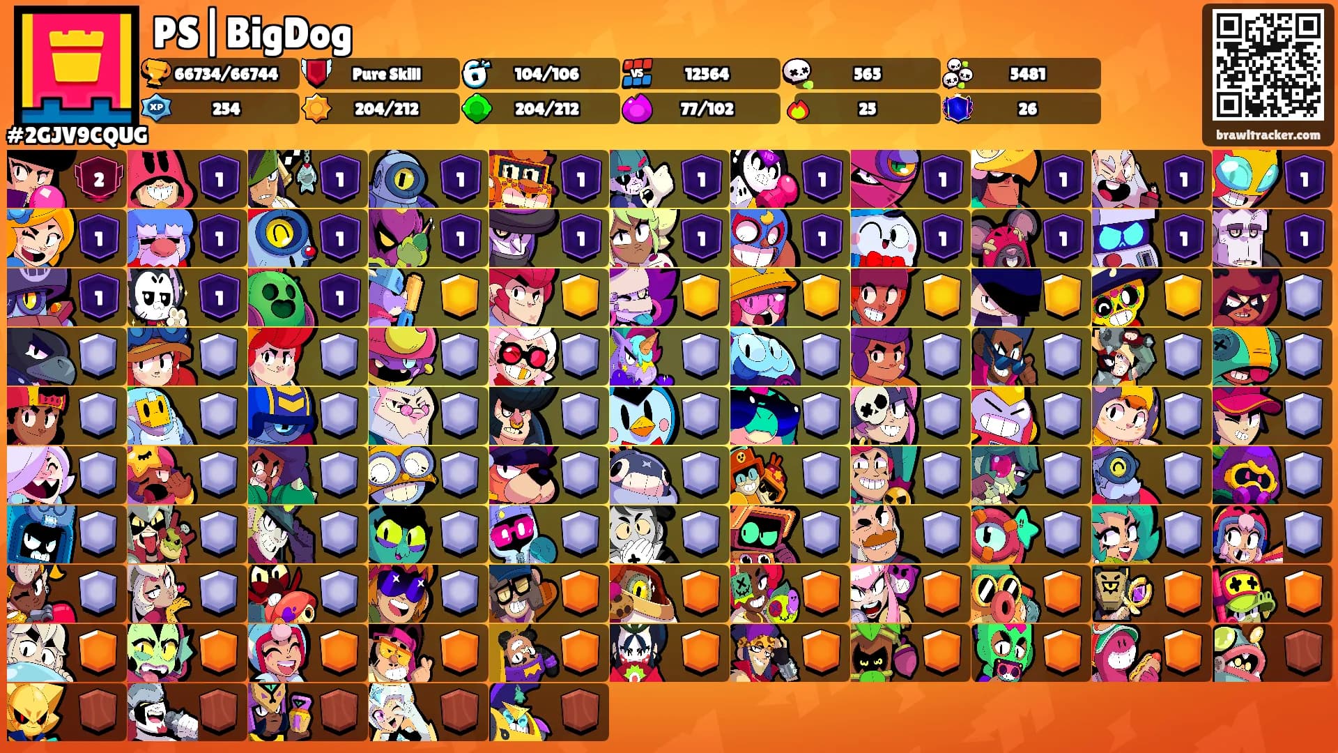 PS|BigDog's Ranks