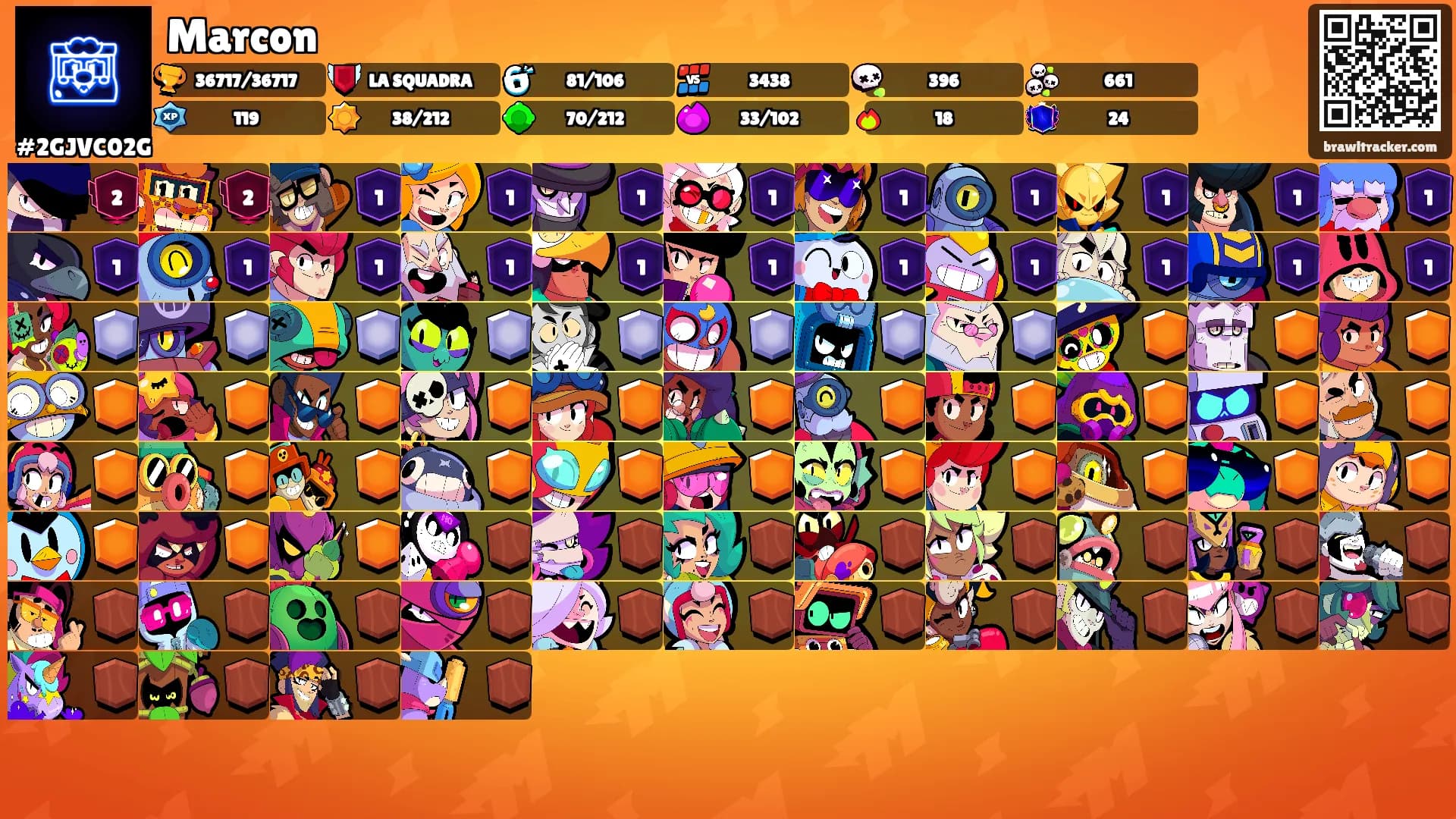 Marcon's Ranks