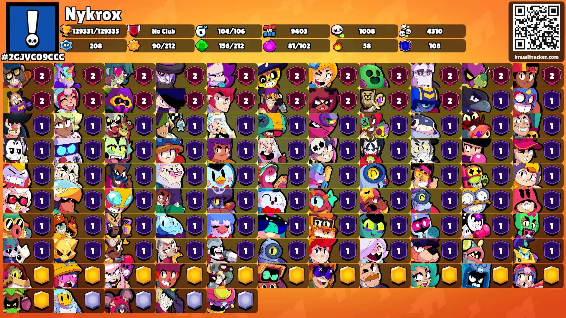 Nykrox's Ranks