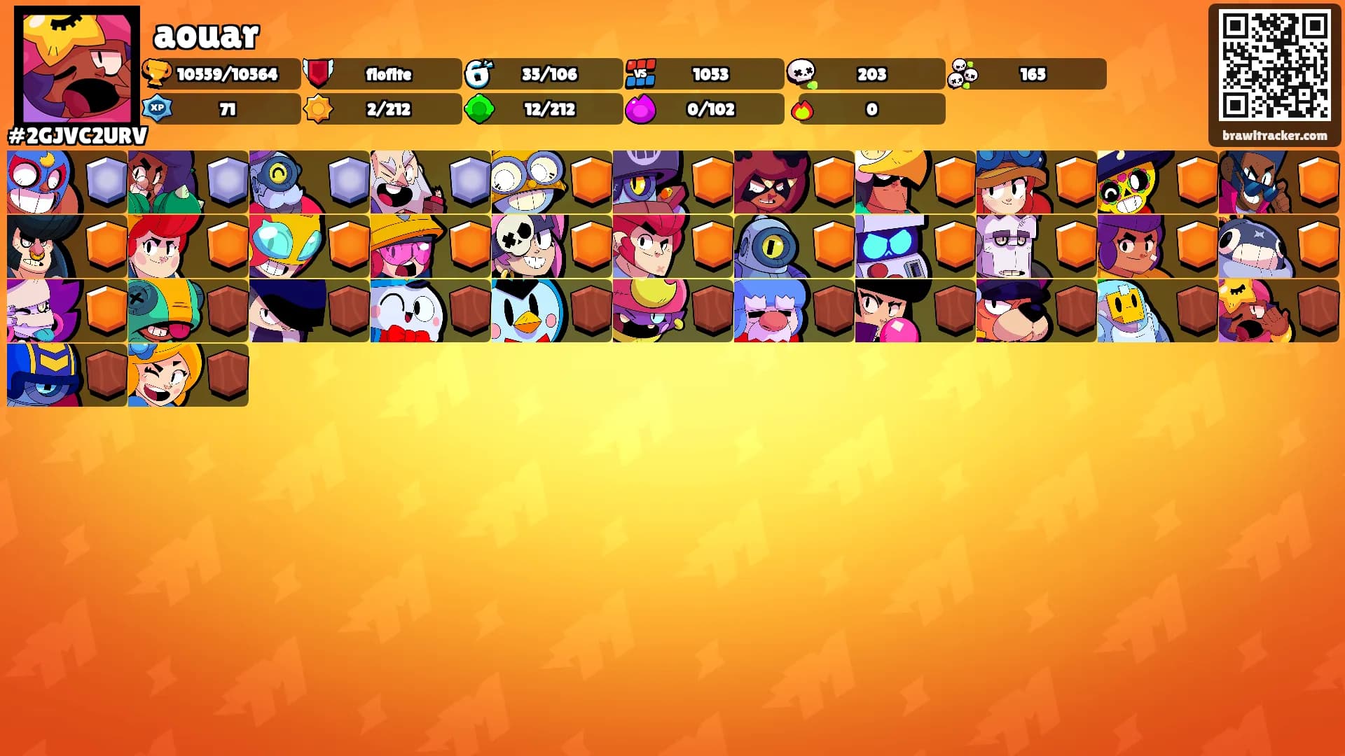 aouar's Ranks