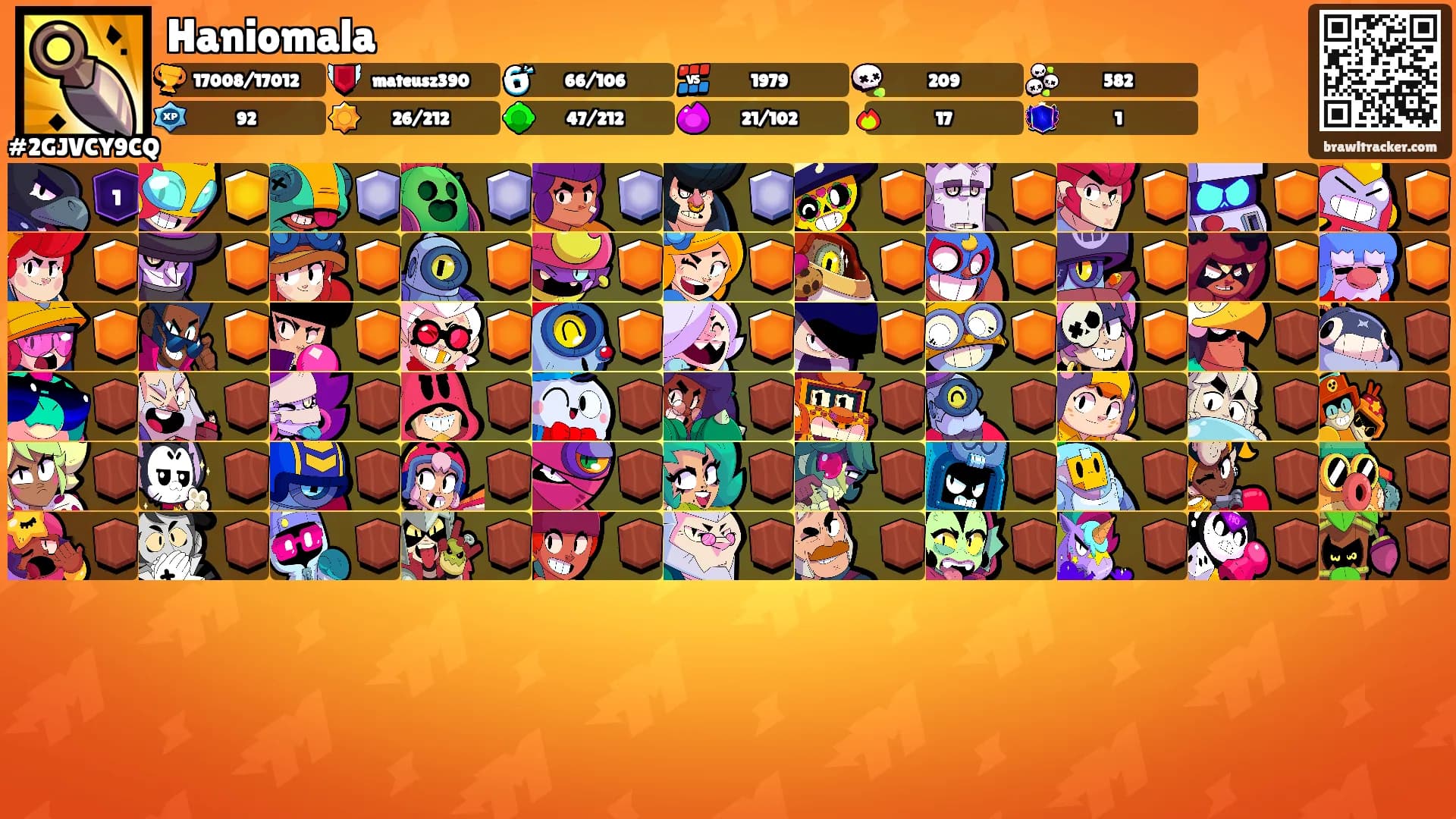 Haniomala's Ranks