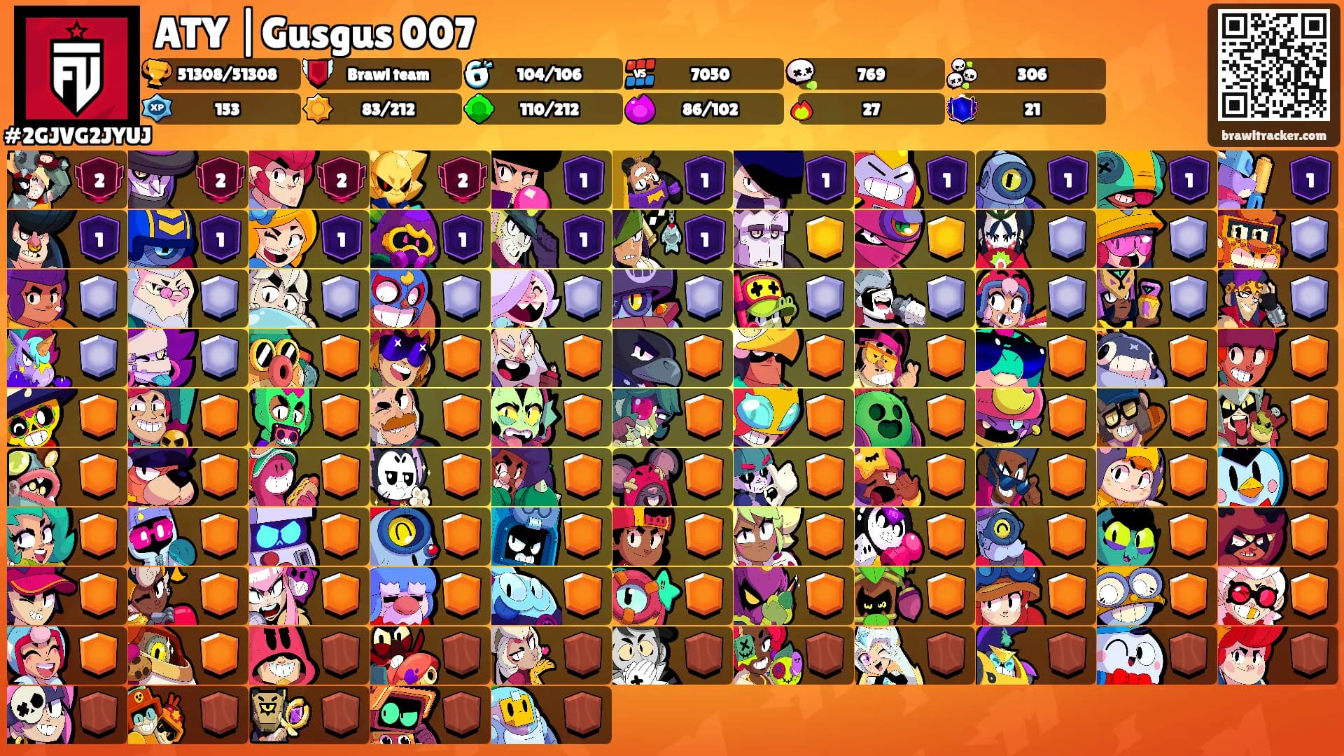 ATY |Gusgus 007's Ranks