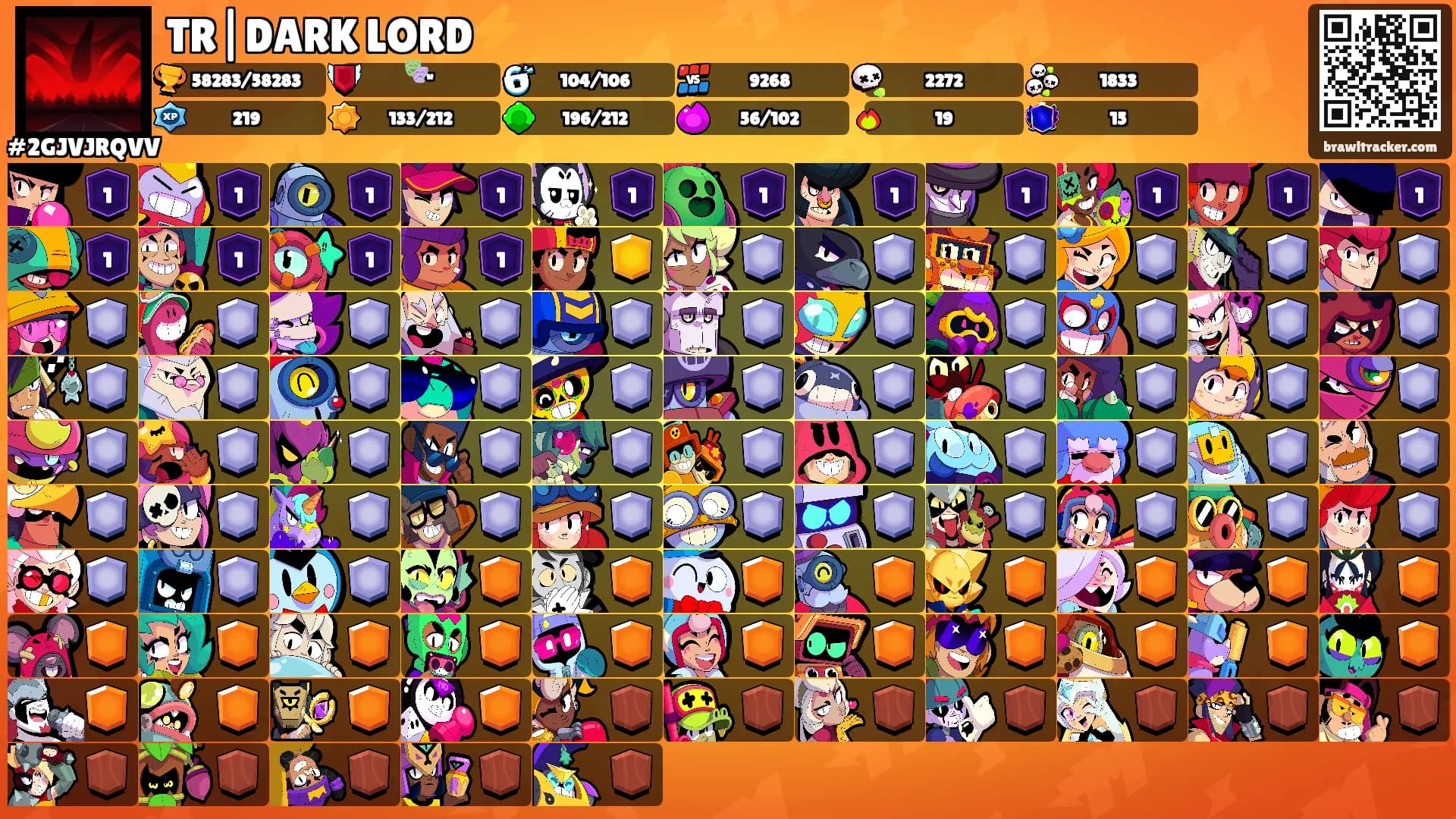 TR|DARK LORD⚡'s Ranks